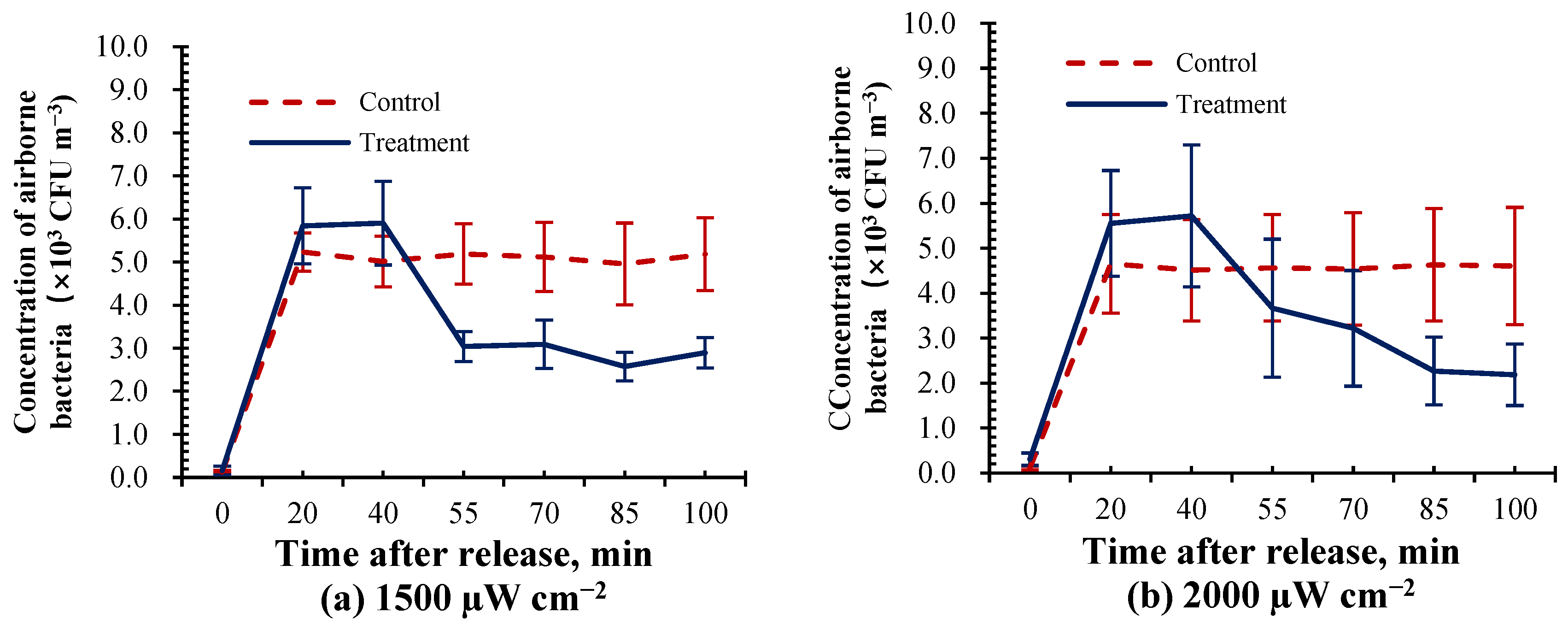 Animals 14 03649 g004