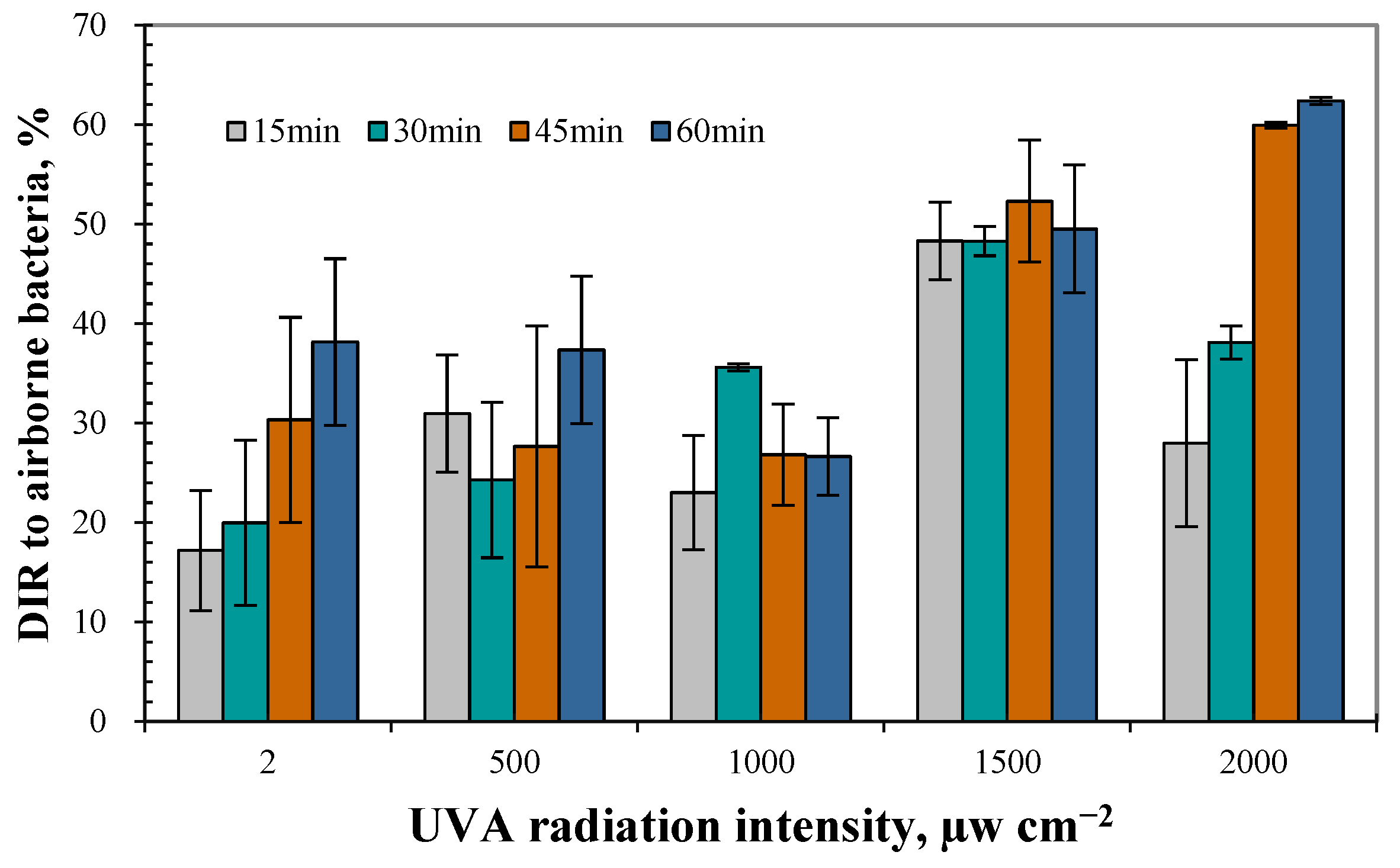 Animals 14 03649 g005