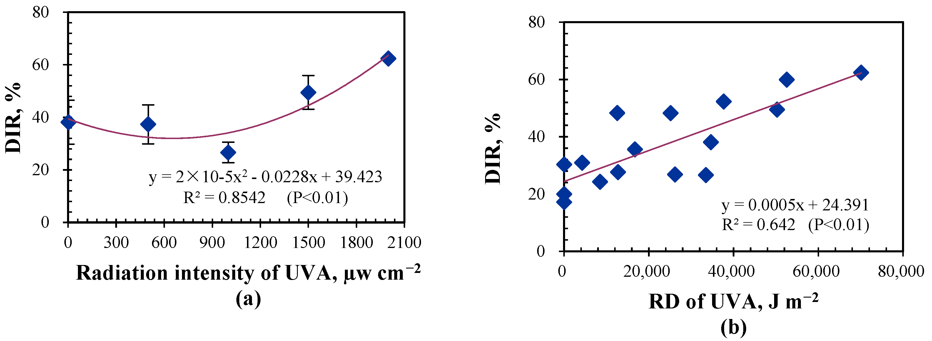 Animals 14 03649 g006