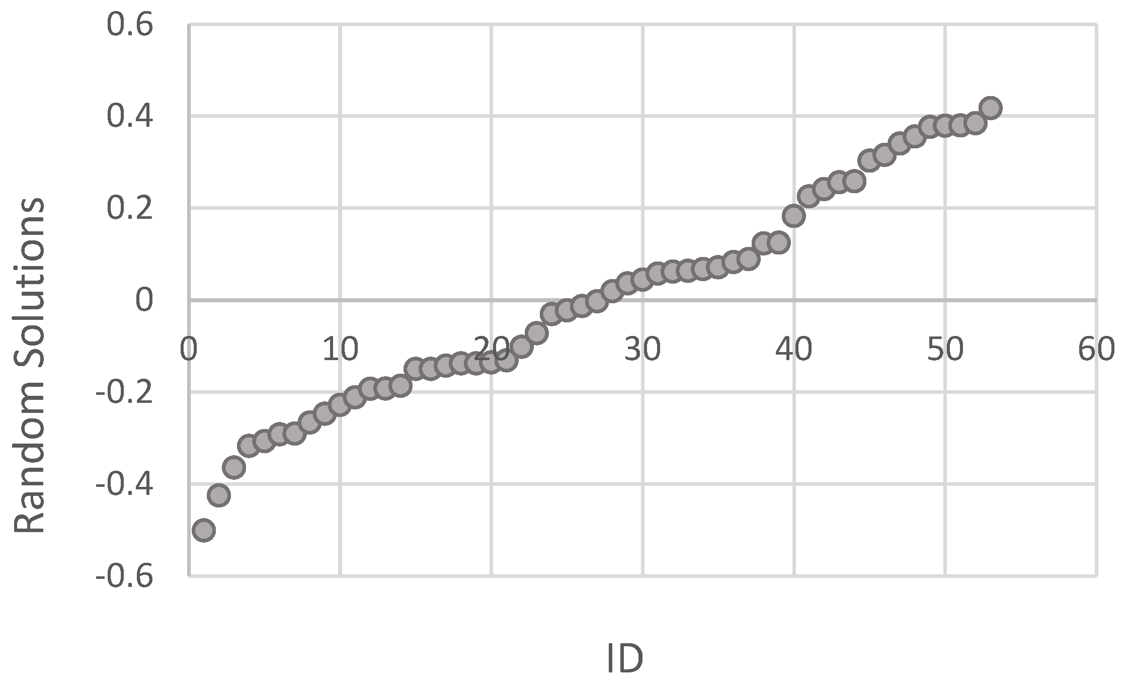 Animals 14 03652 g005