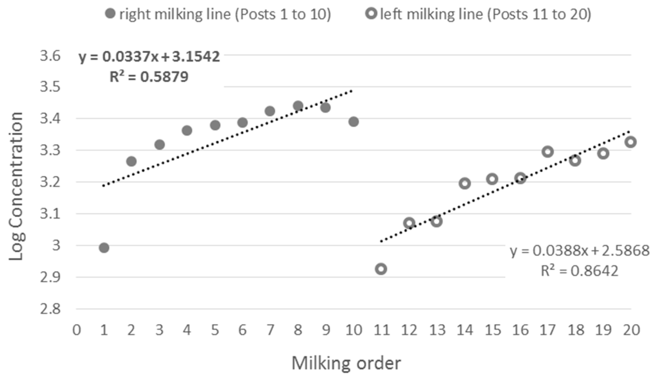 Animals 14 03652 g009