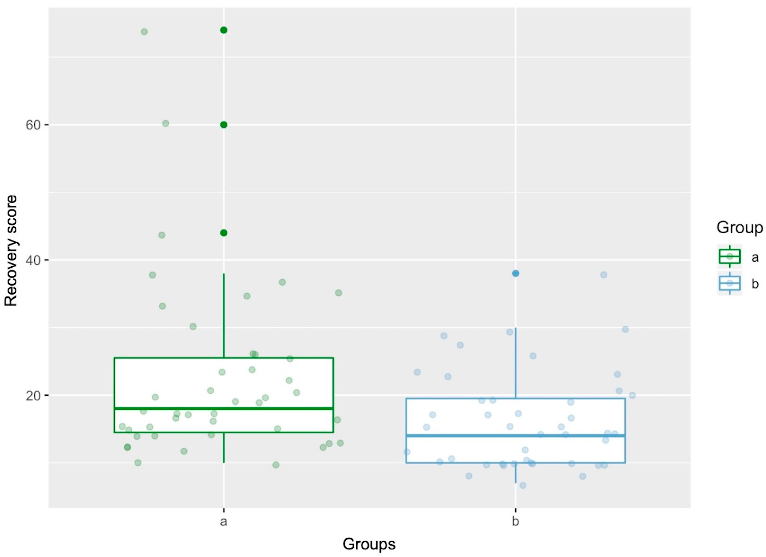 Animals 14 03654 g003