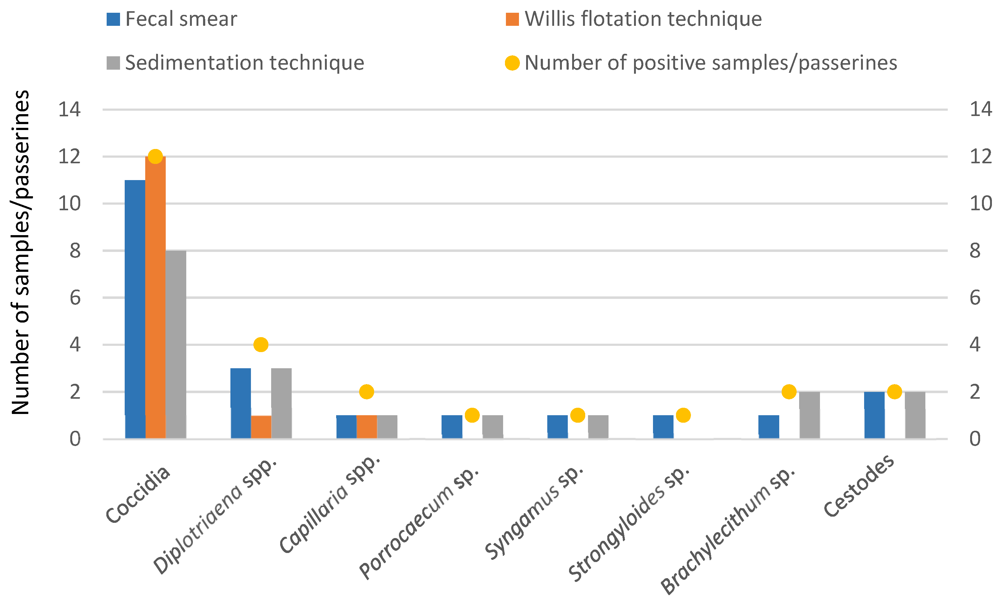 Animals 14 03664 g009 Animals 14 03664 g009