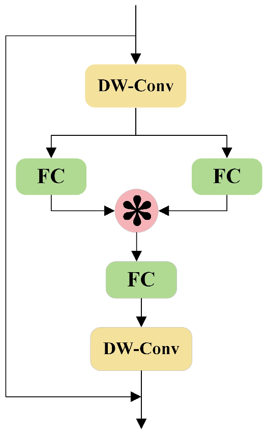 Animals 14 03668 g003