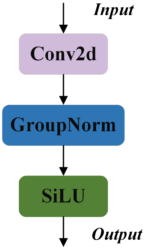 Animals 14 03668 g005