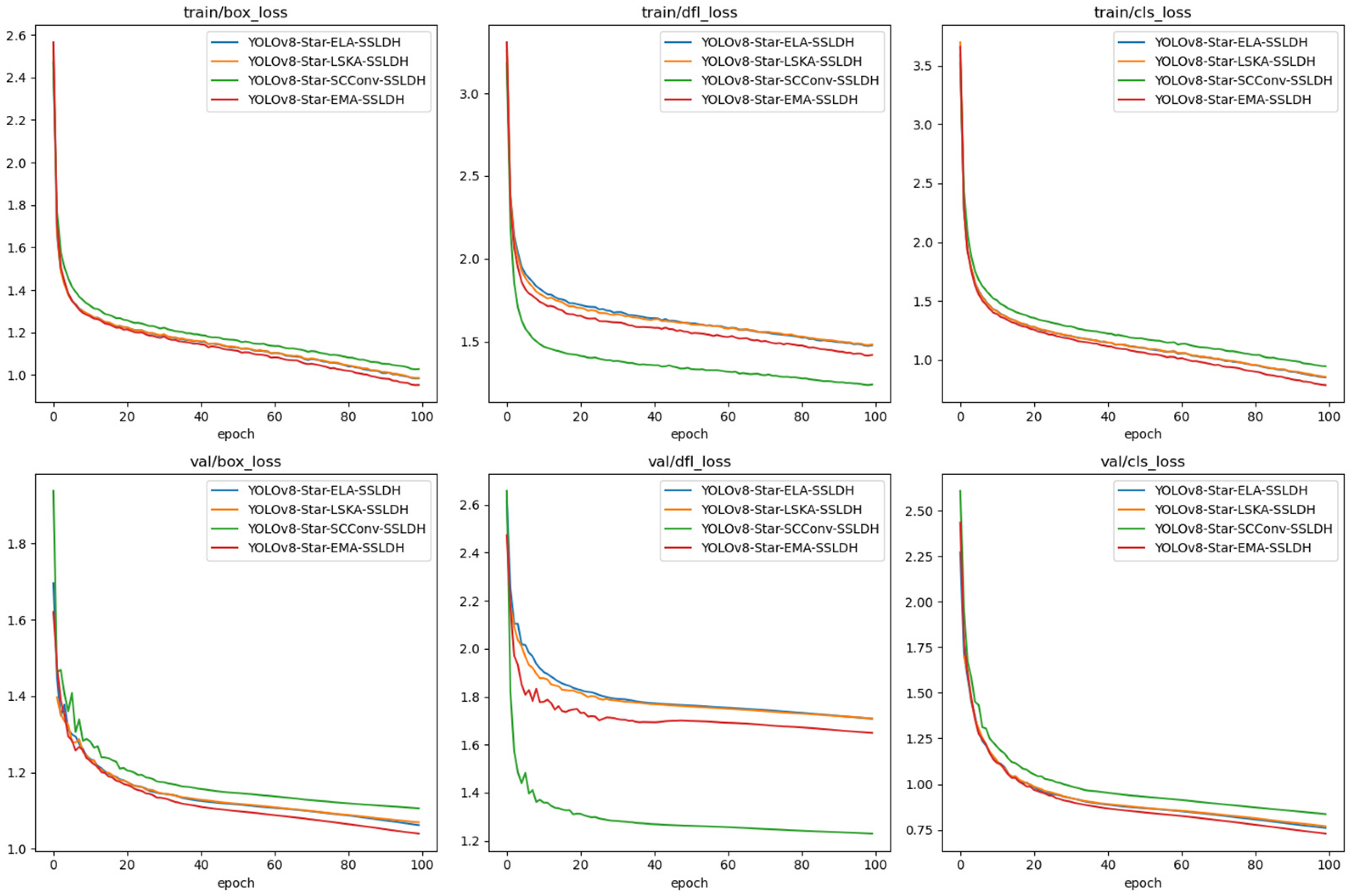 Animals 14 03668 g010