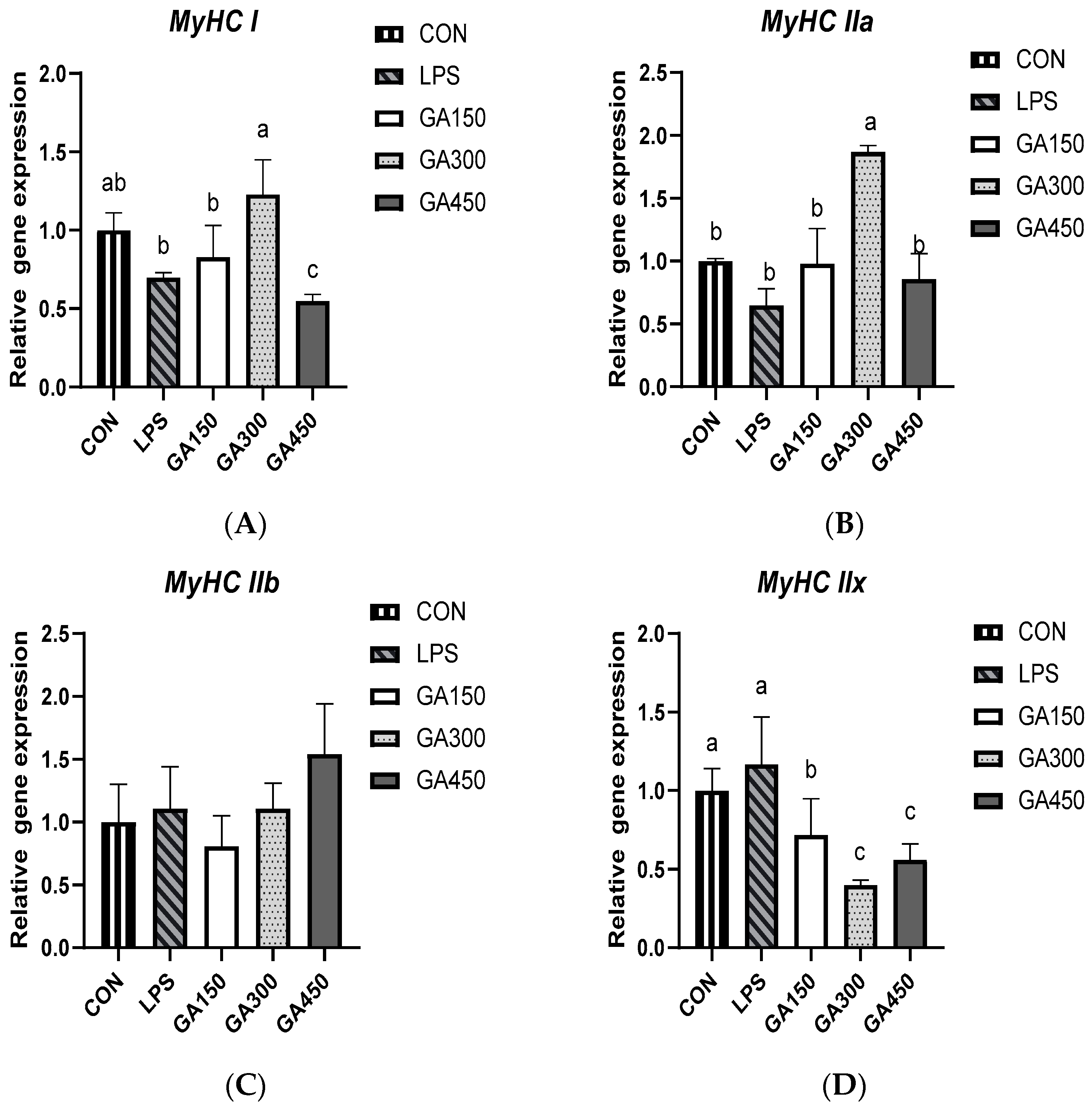 Animals 14 03670 g001