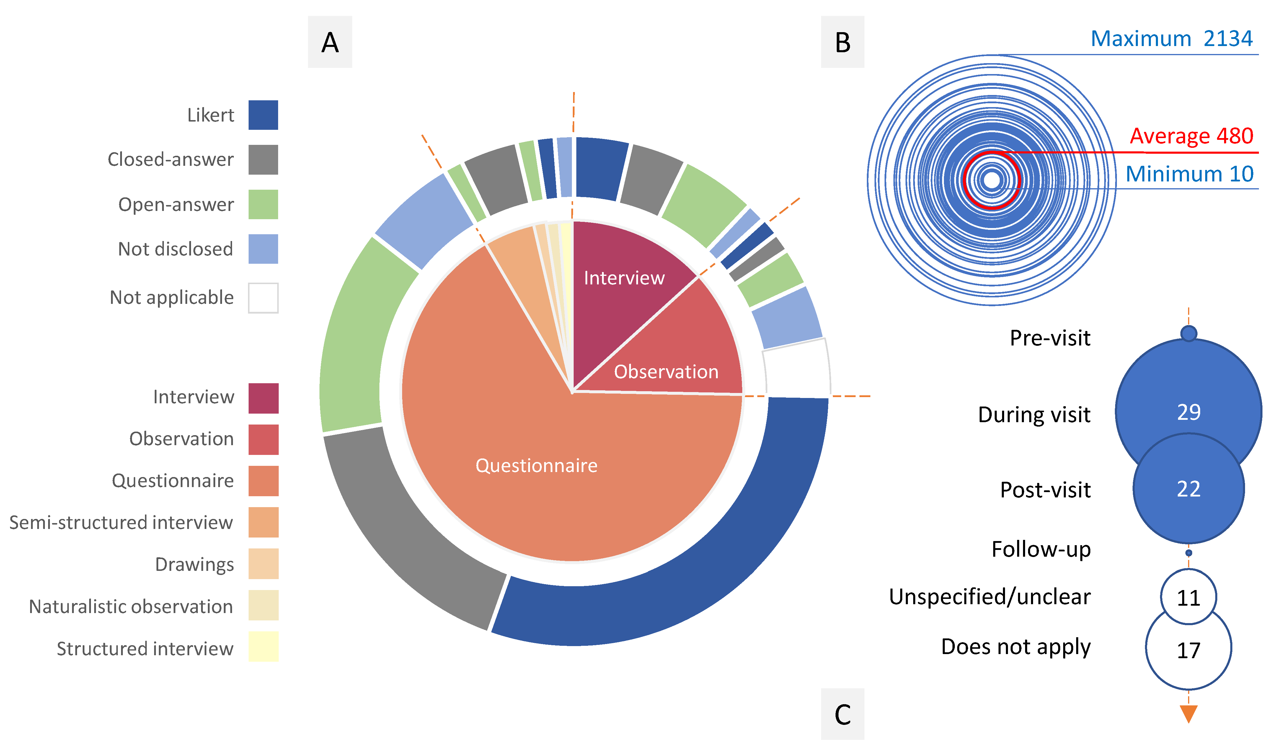 Animals 14 03671 g003