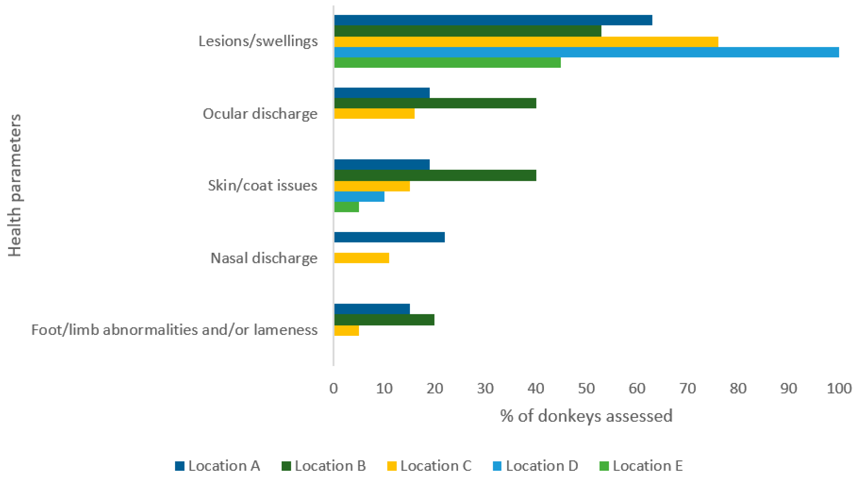Animals 14 03673 g001 Animals 14 03673 g001