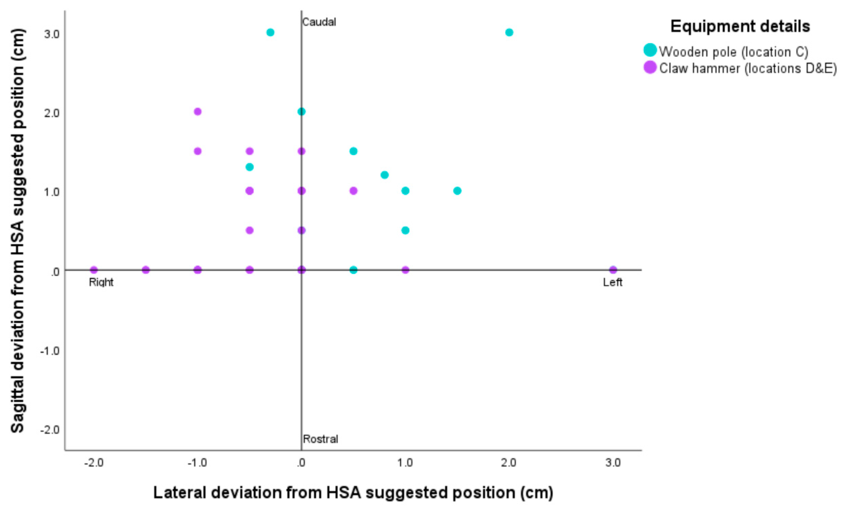 Animals 14 03673 g005 Animals 14 03673 g005