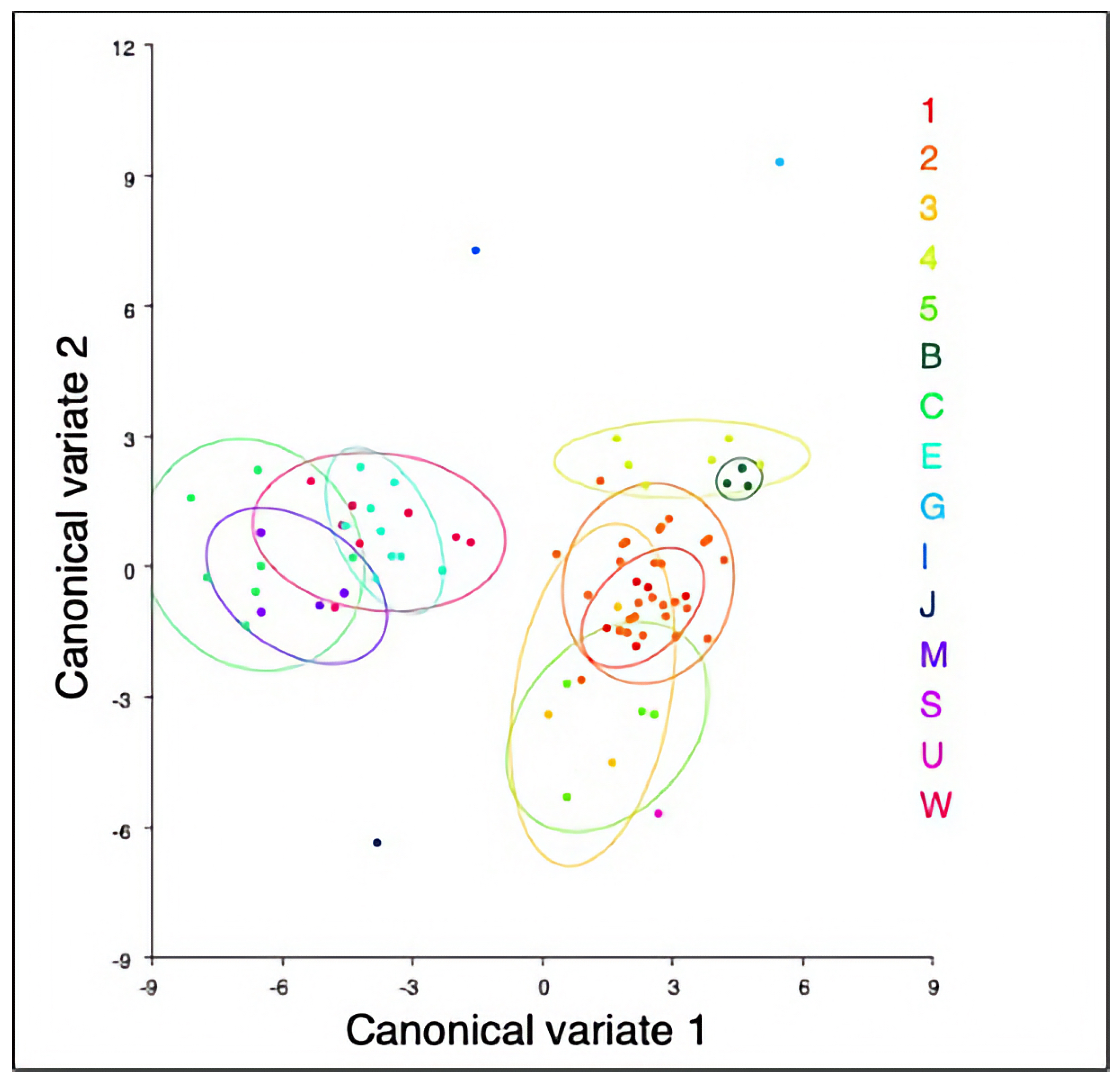 Animals 14 03680 g006