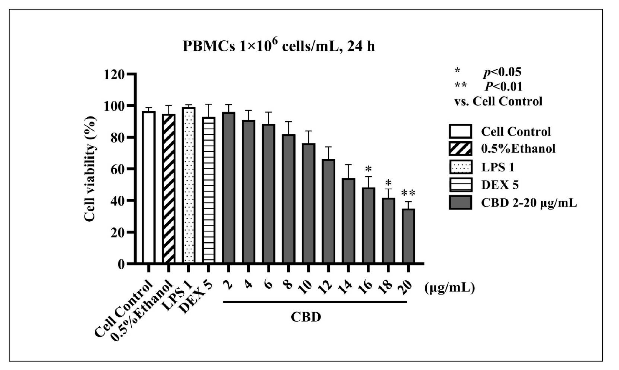 Animals 14 03683 g002 Animals 14 03683 g002