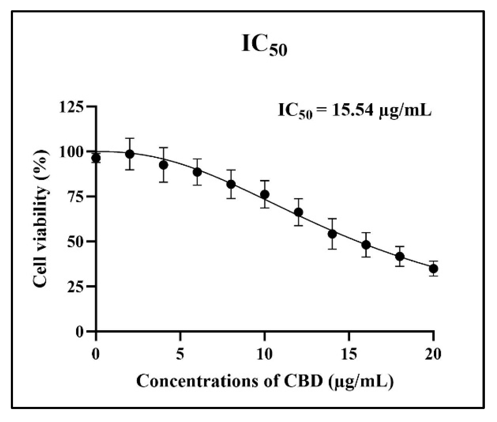 Animals 14 03683 g003 Animals 14 03683 g003