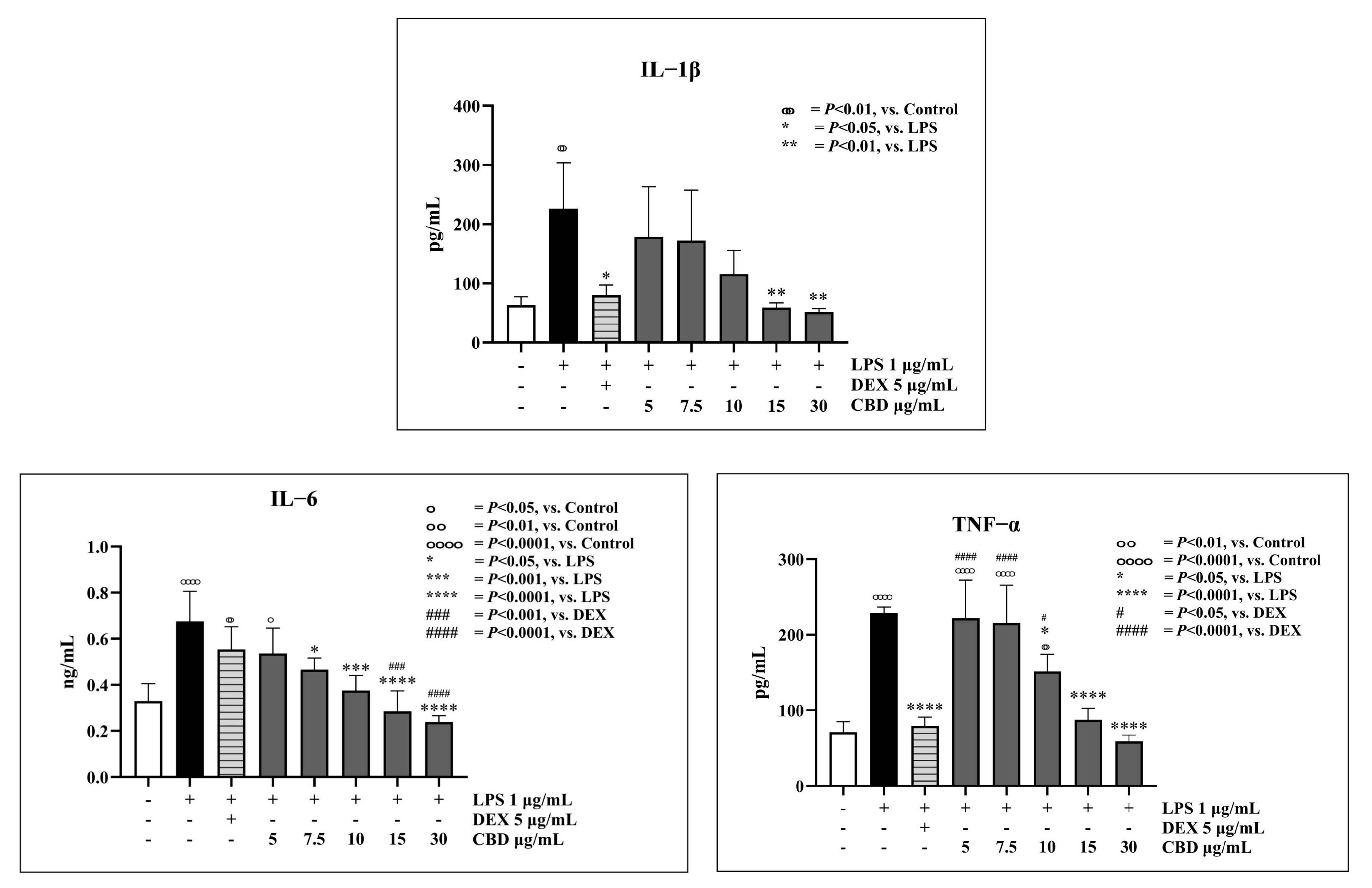 Animals 14 03683 g004 Animals 14 03683 g004