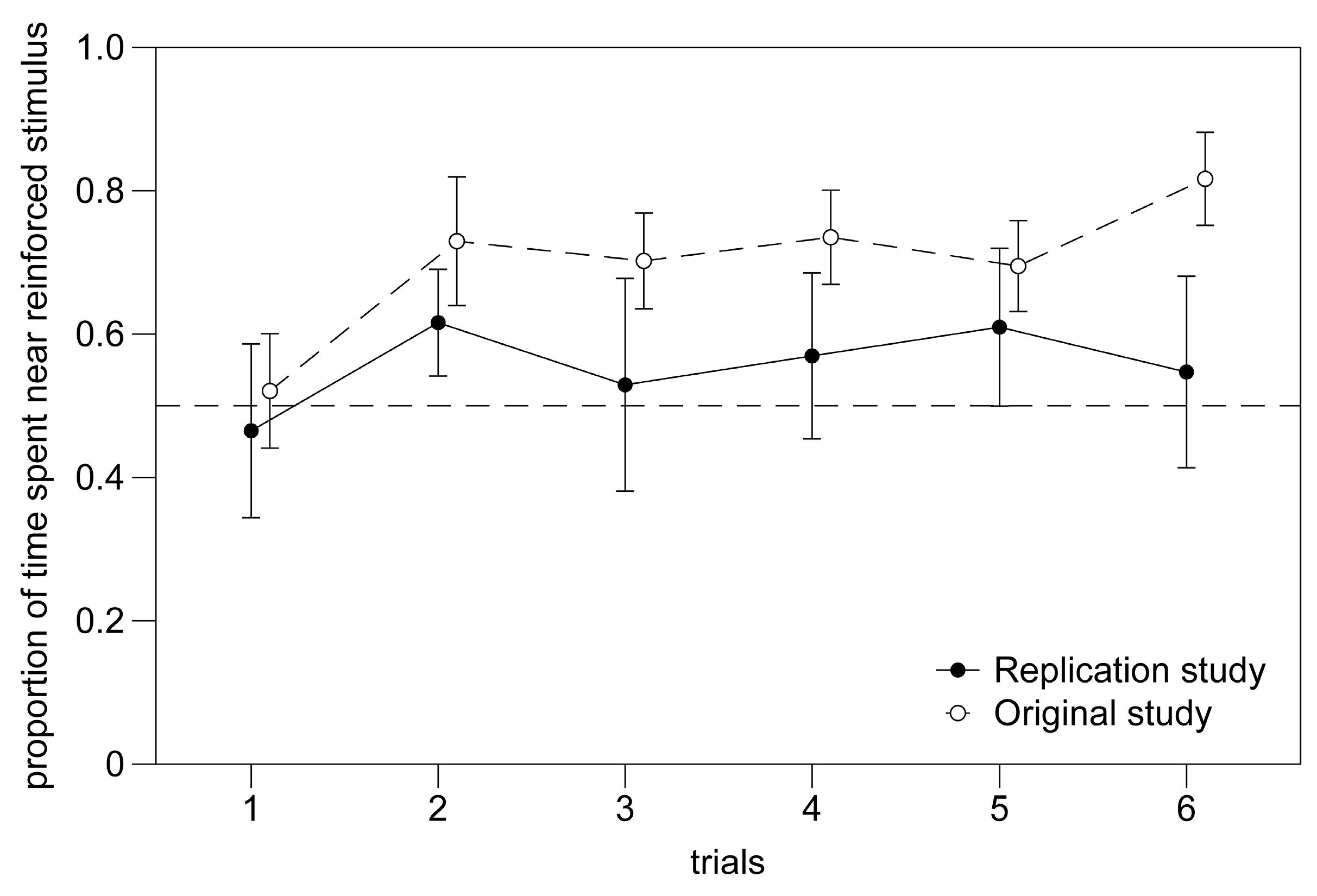 Animals 14 03684 g006