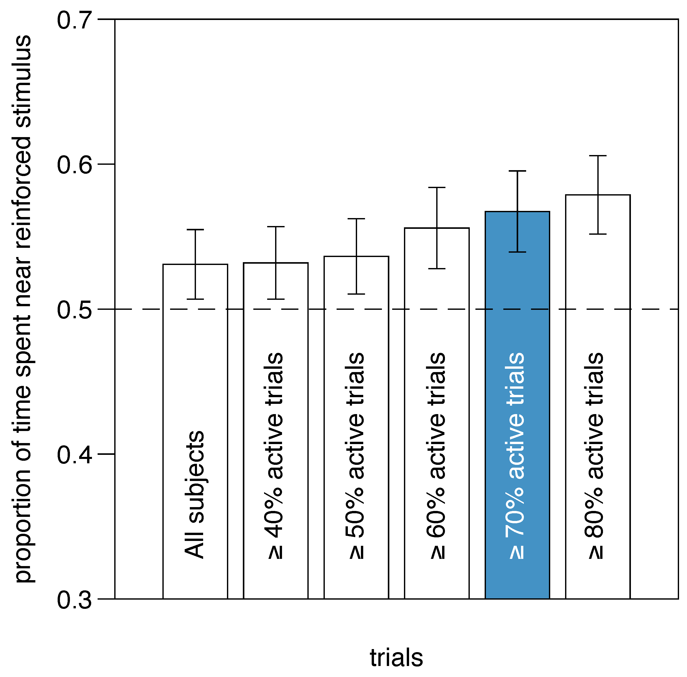 Animals 14 03684 g007