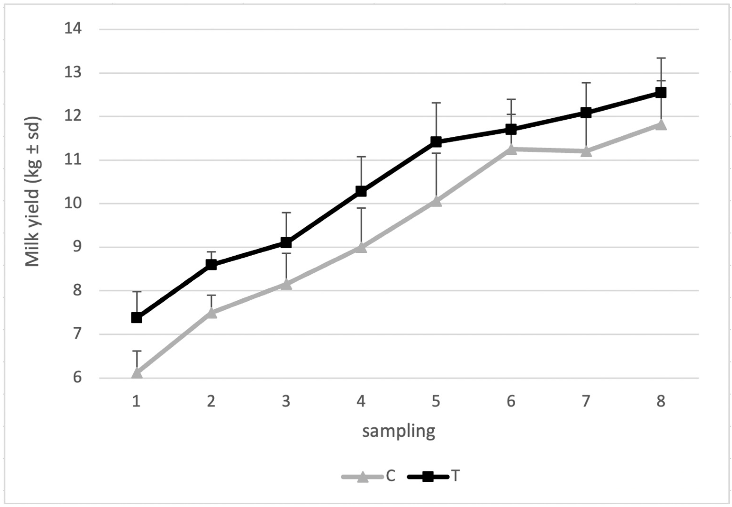 Animals 14 03689 g002