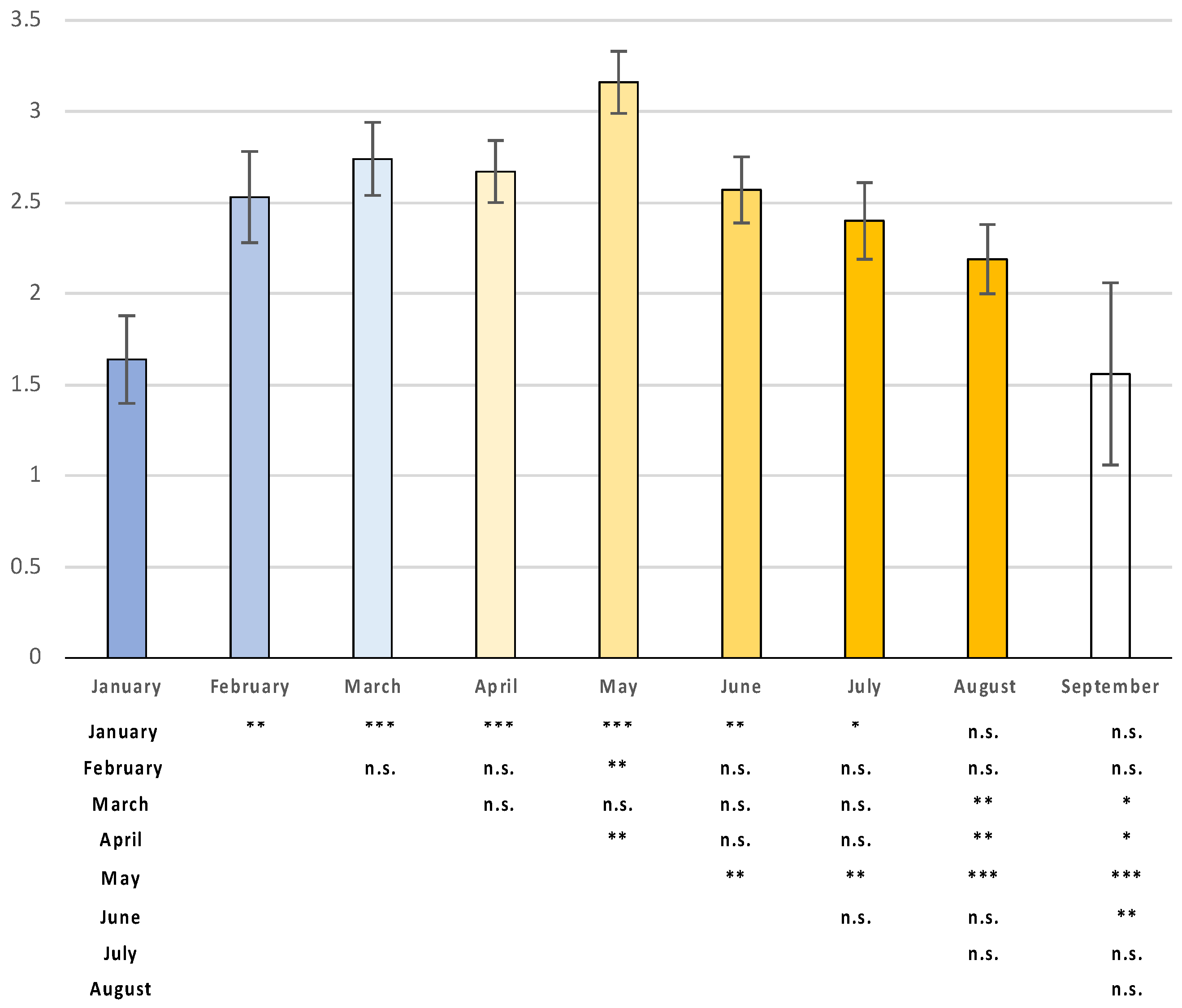 Animals 14 03690 g005