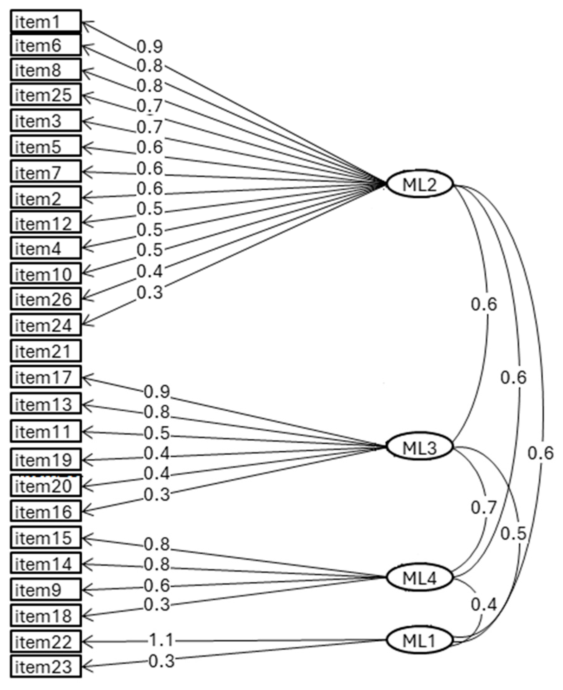 Animals 14 03691 g001