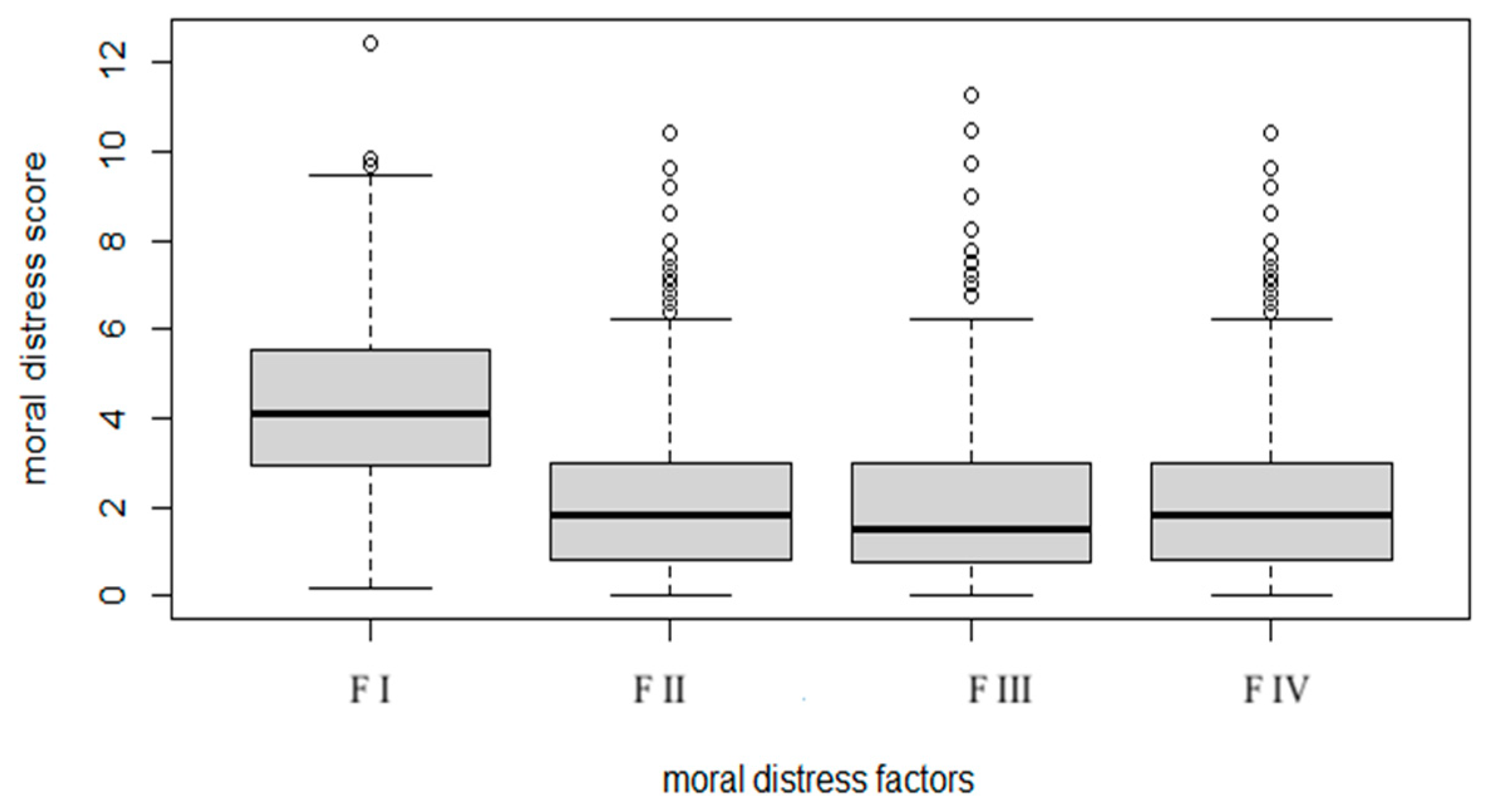 Animals 14 03691 g002