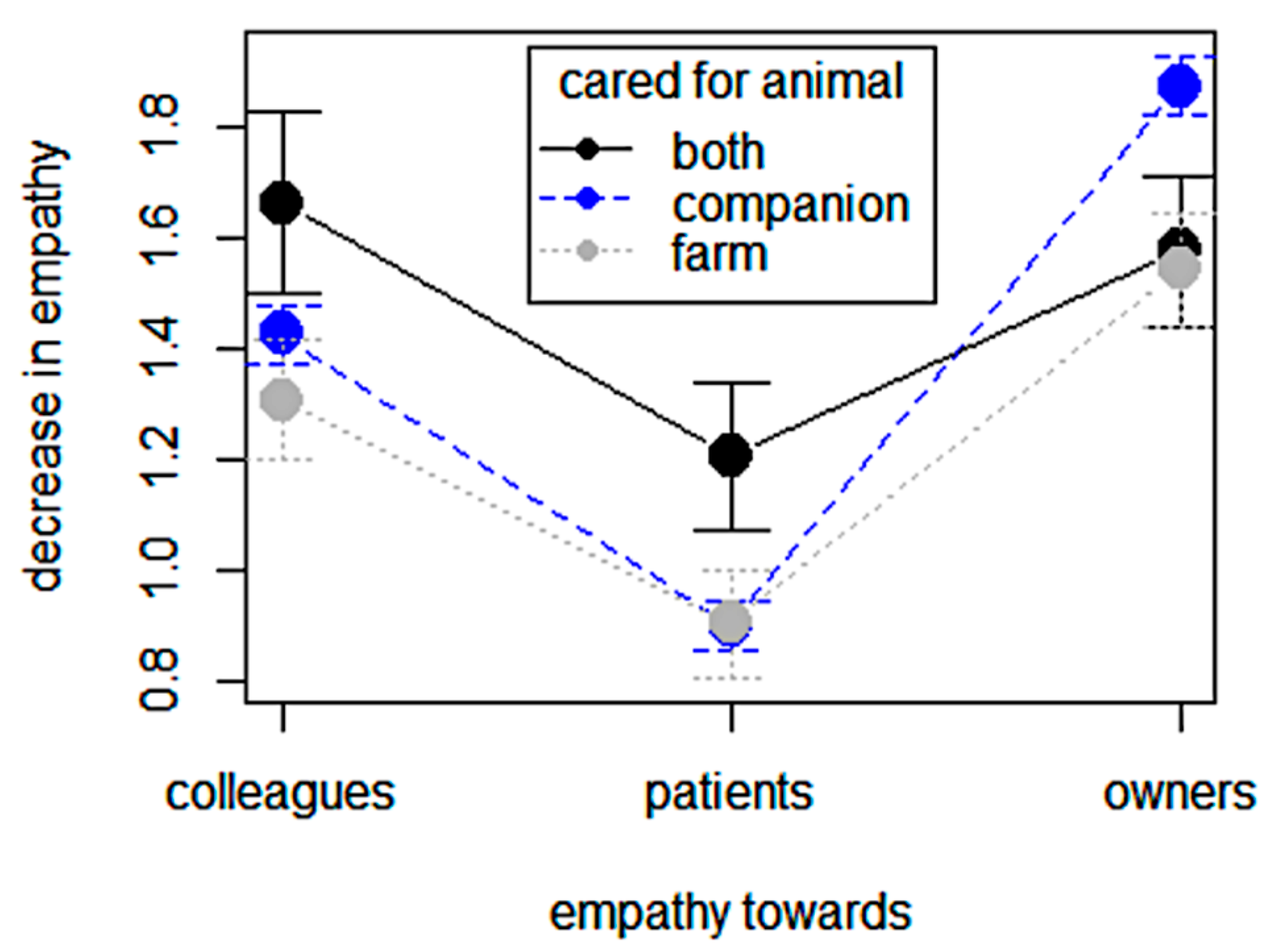 Animals 14 03691 g004