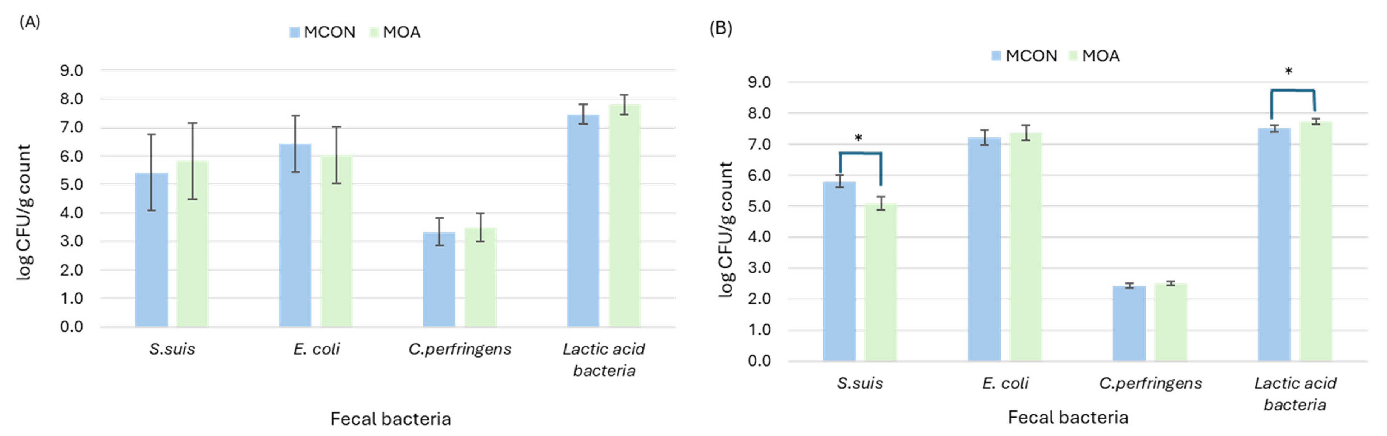 Animals 14 03692 g002
