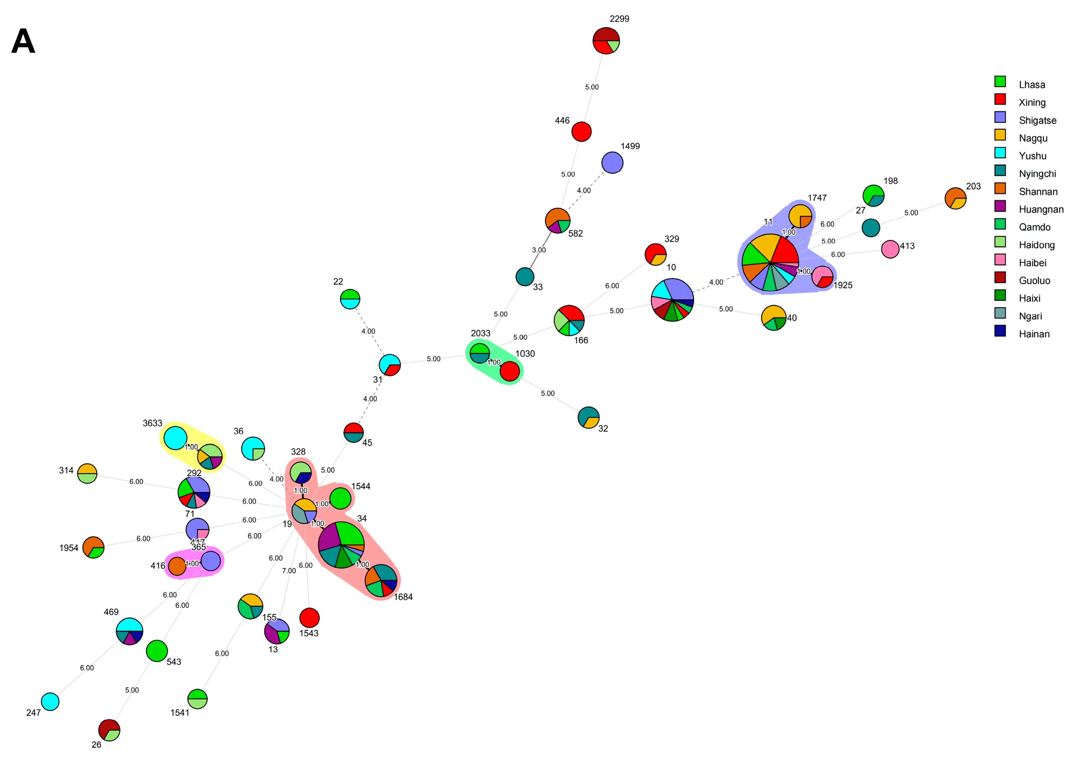 Animals 14 03697 g007a