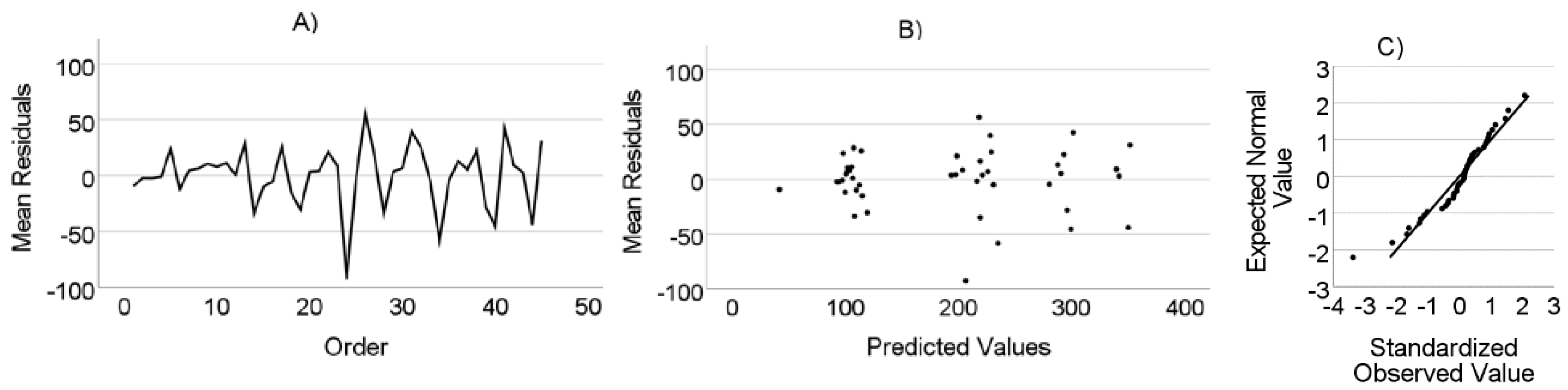 Animals 14 03698 g0a10