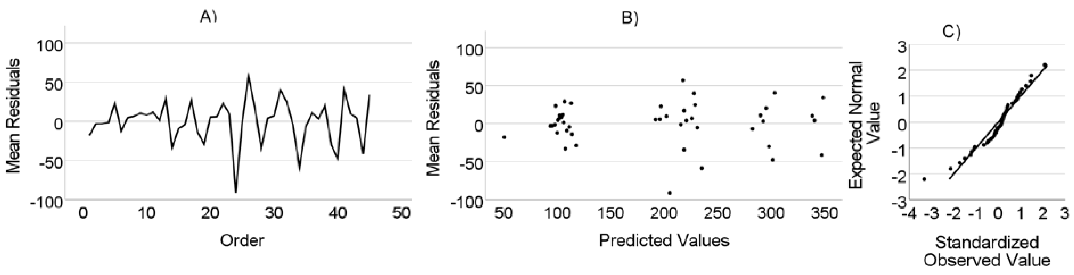 Animals 14 03698 g0a11