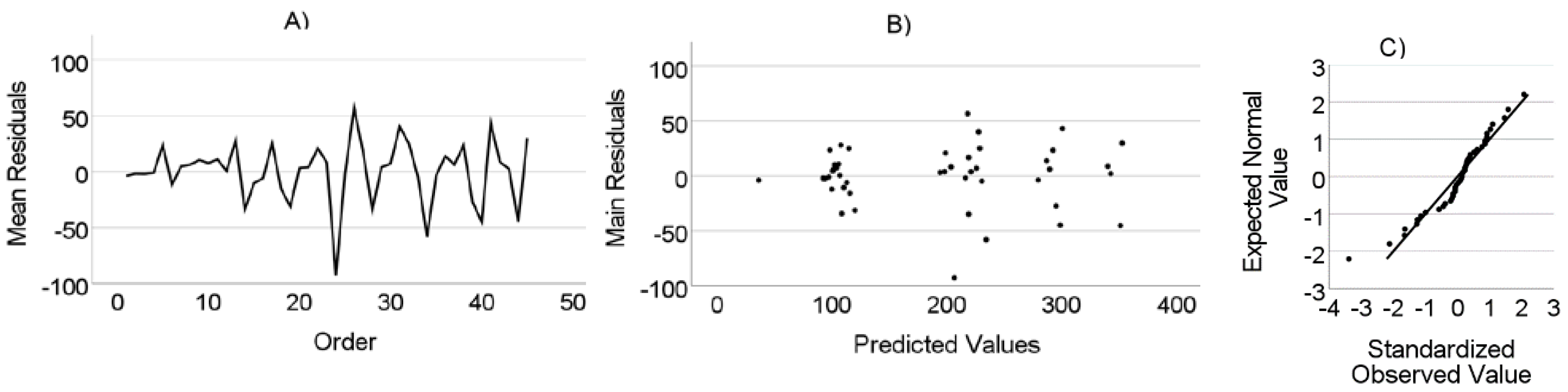 Animals 14 03698 g0a13