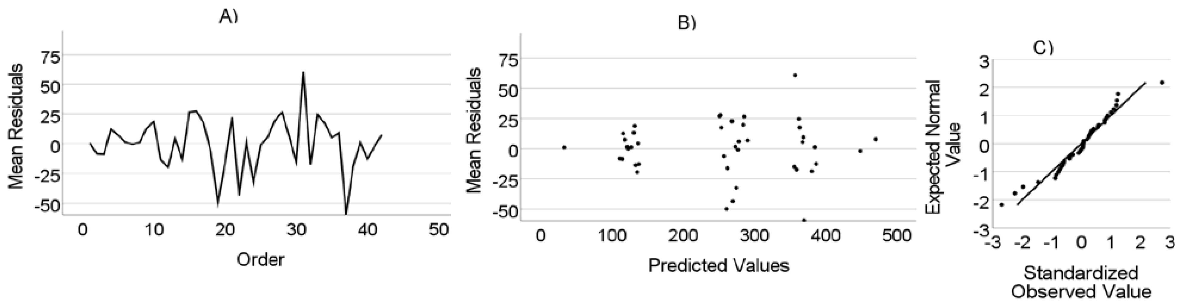 Animals 14 03698 g0a6