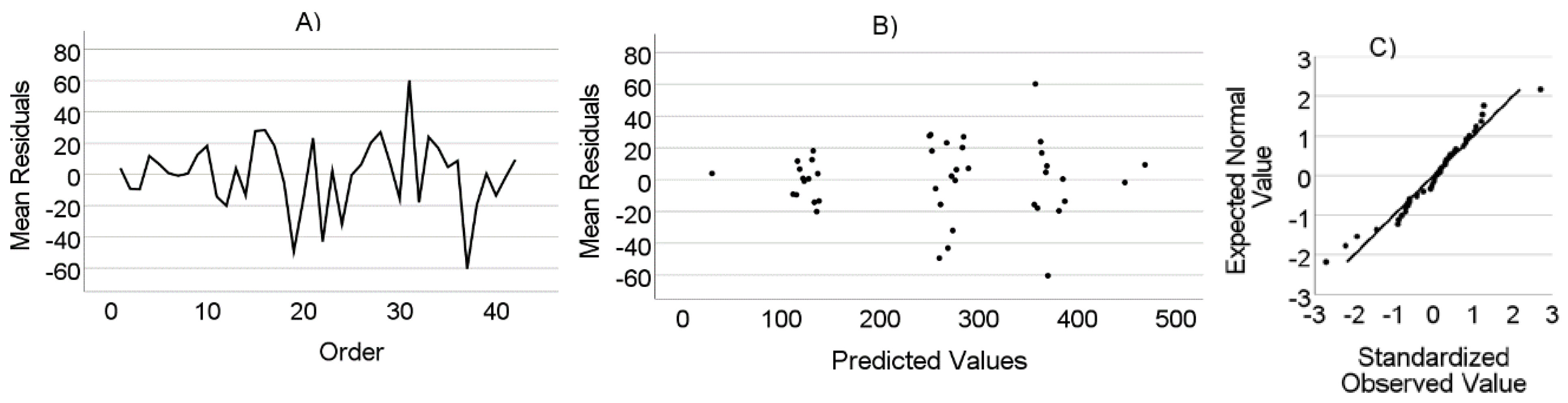 Animals 14 03698 g0a7