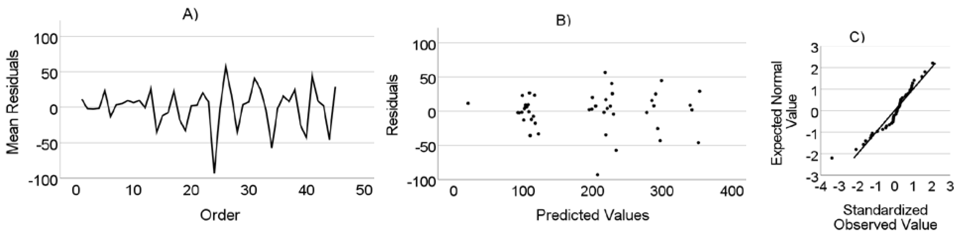 Animals 14 03698 g0a8