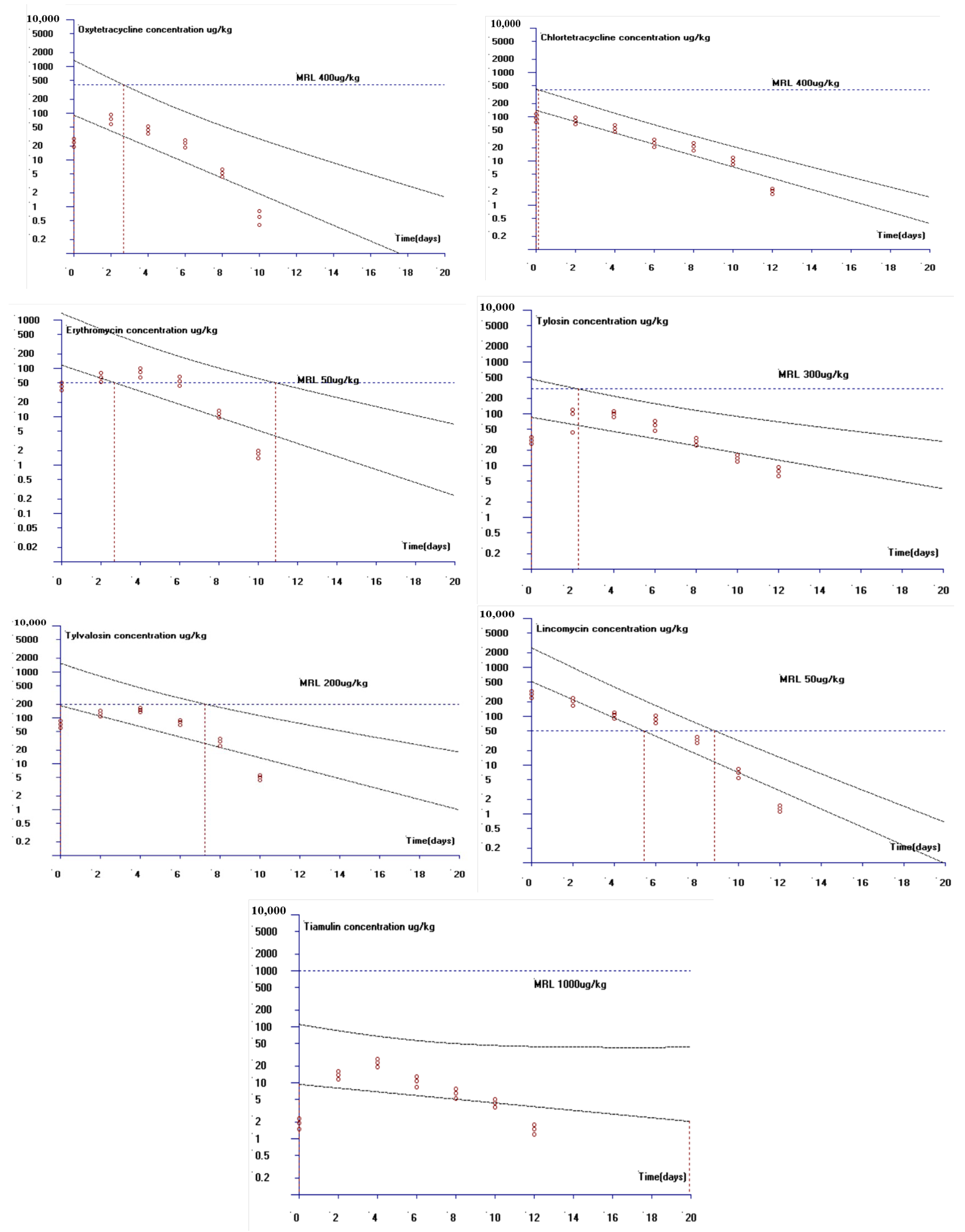 Animals 14 03701 g002