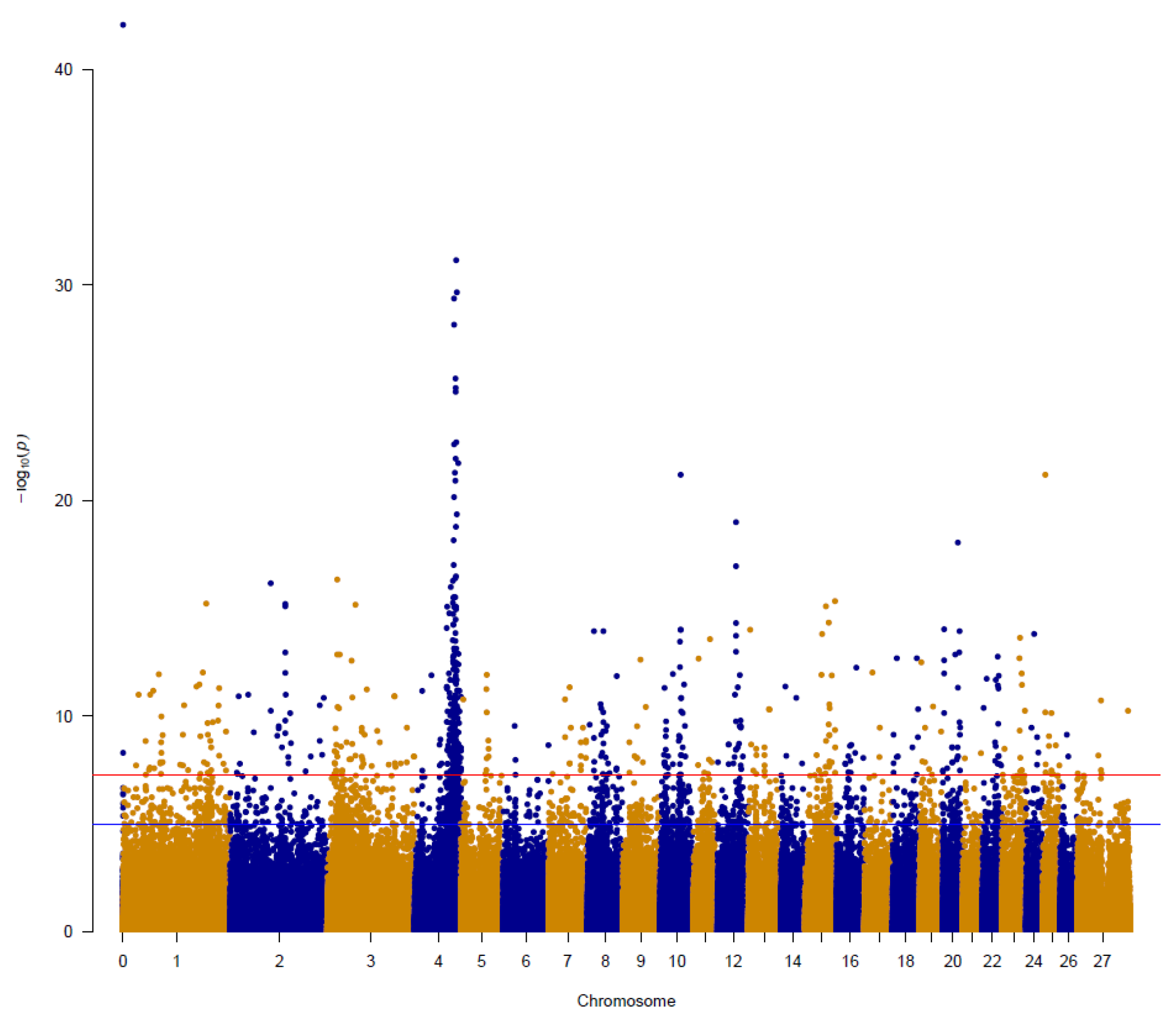 Animals 14 03703 g001 Animals 14 03703 g001