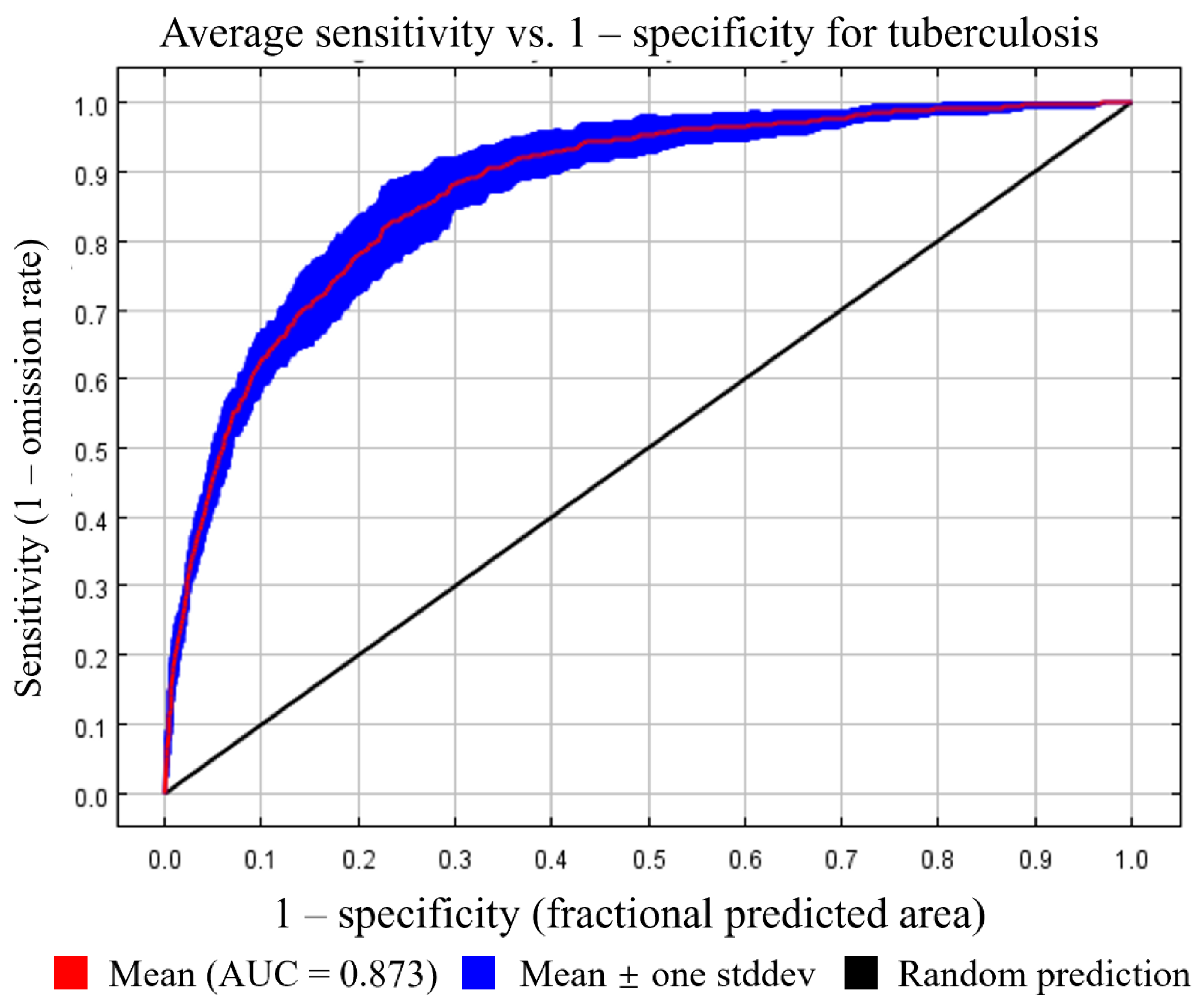 Animals 14 03704 g001