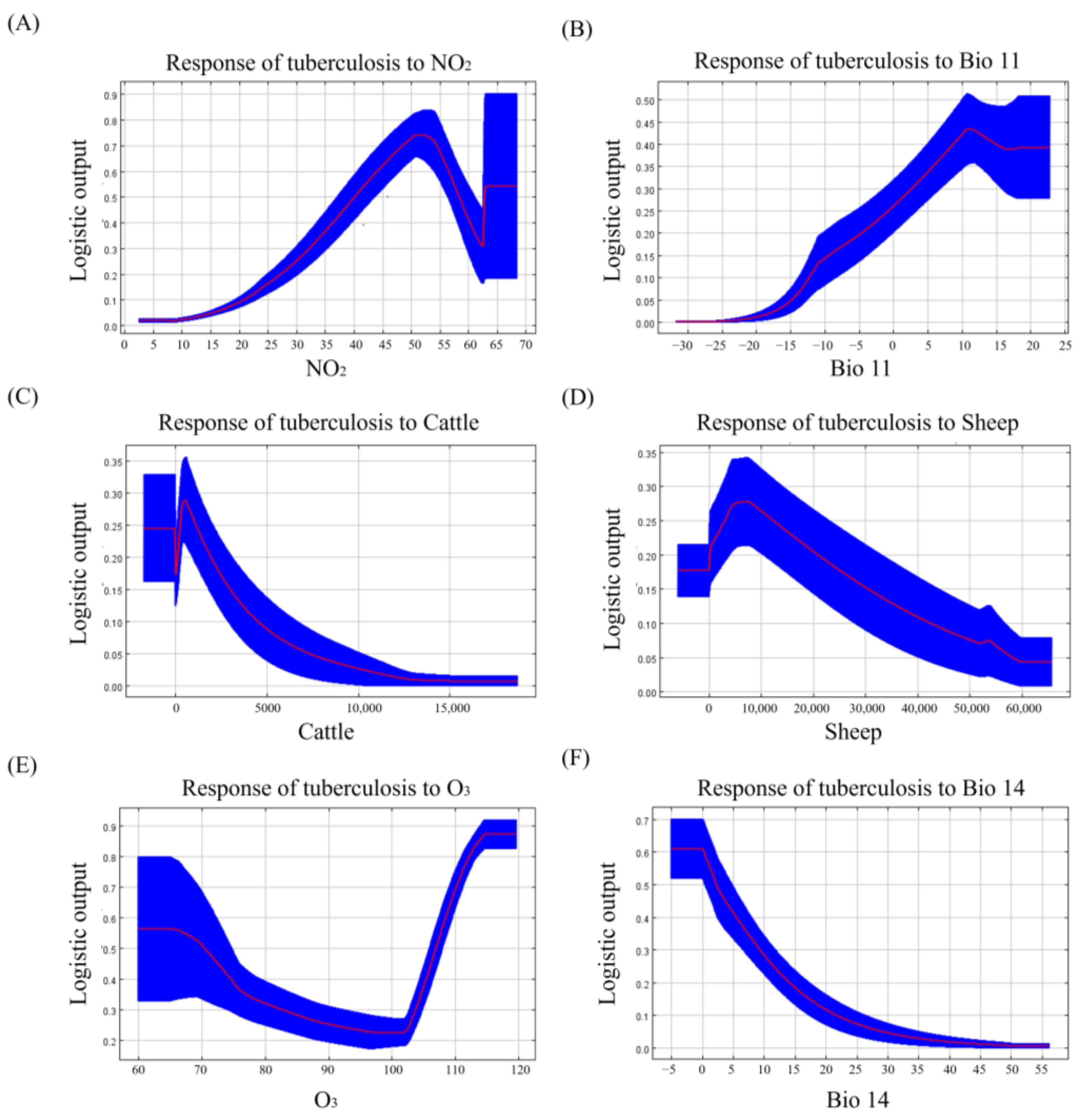 Animals 14 03704 g002