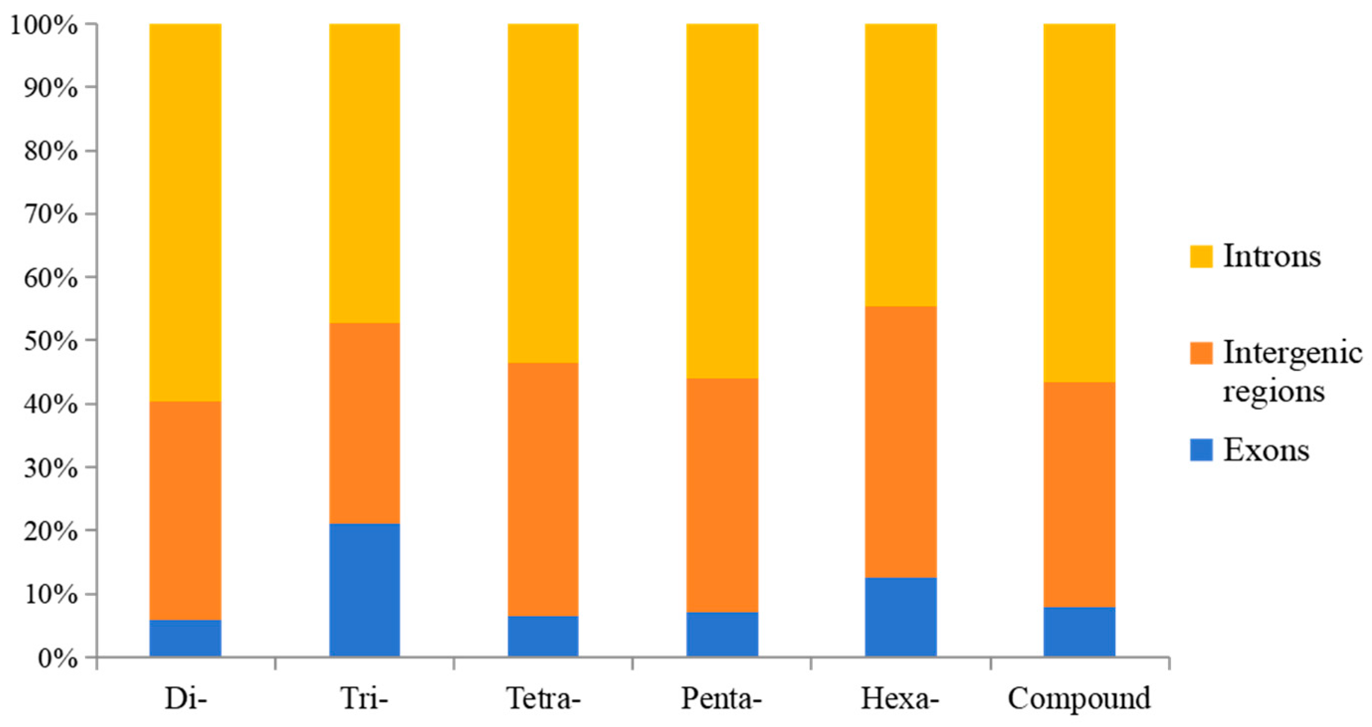 Animals 14 03709 g004 Animals 14 03709 g004