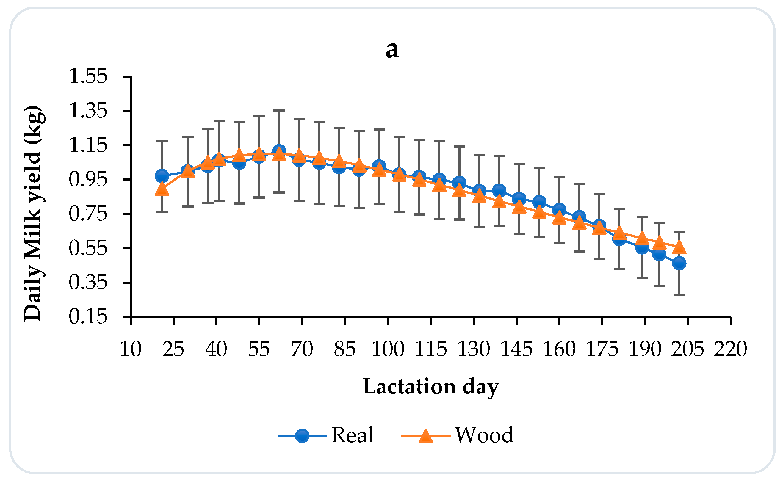 Animals 14 03713 g001a Animals 14 03713 g001a