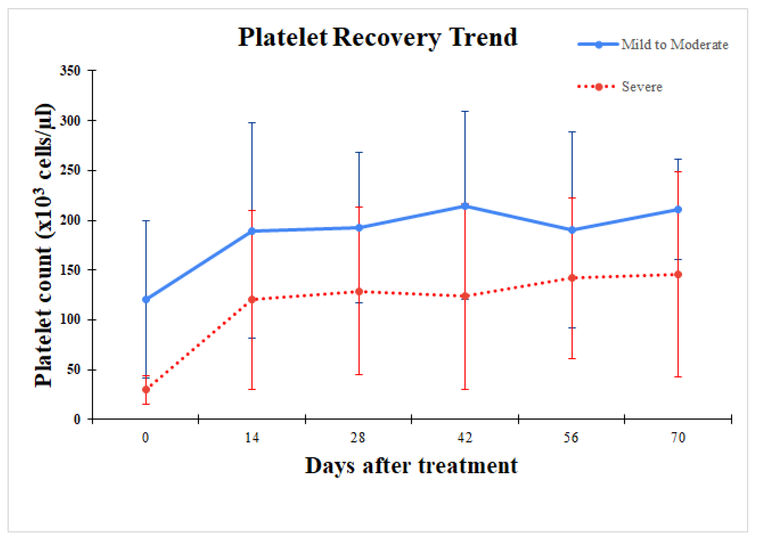 Animals 14 03714 g002