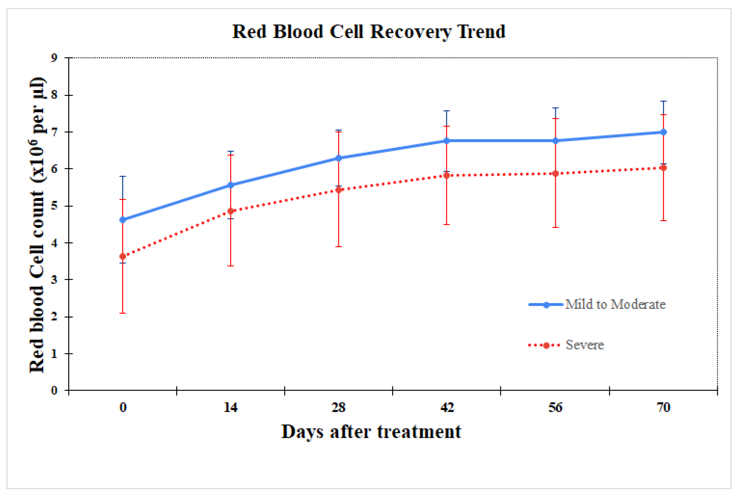 Animals 14 03714 g003