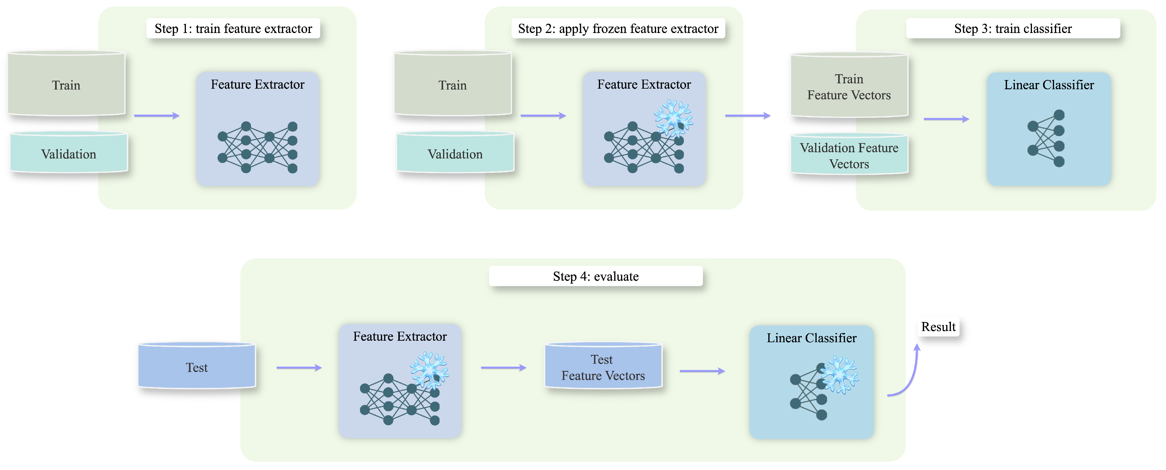 Animals 15 00001 g004