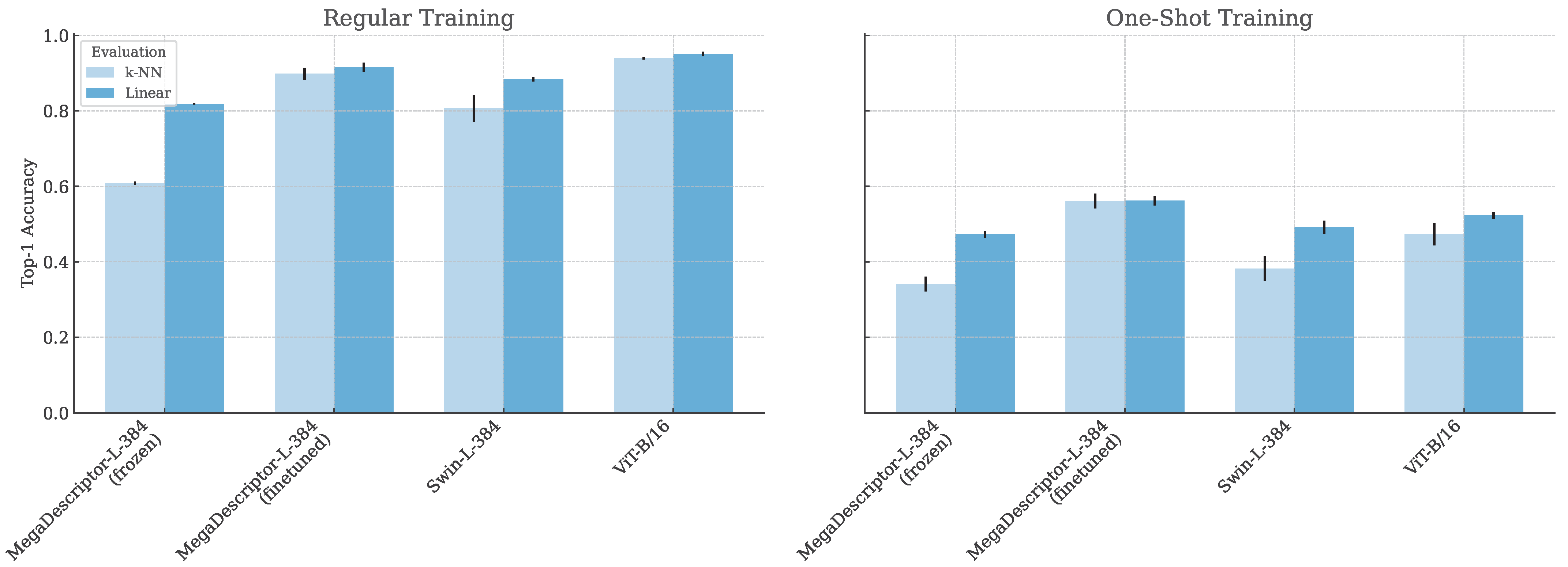 Animals 15 00001 g005