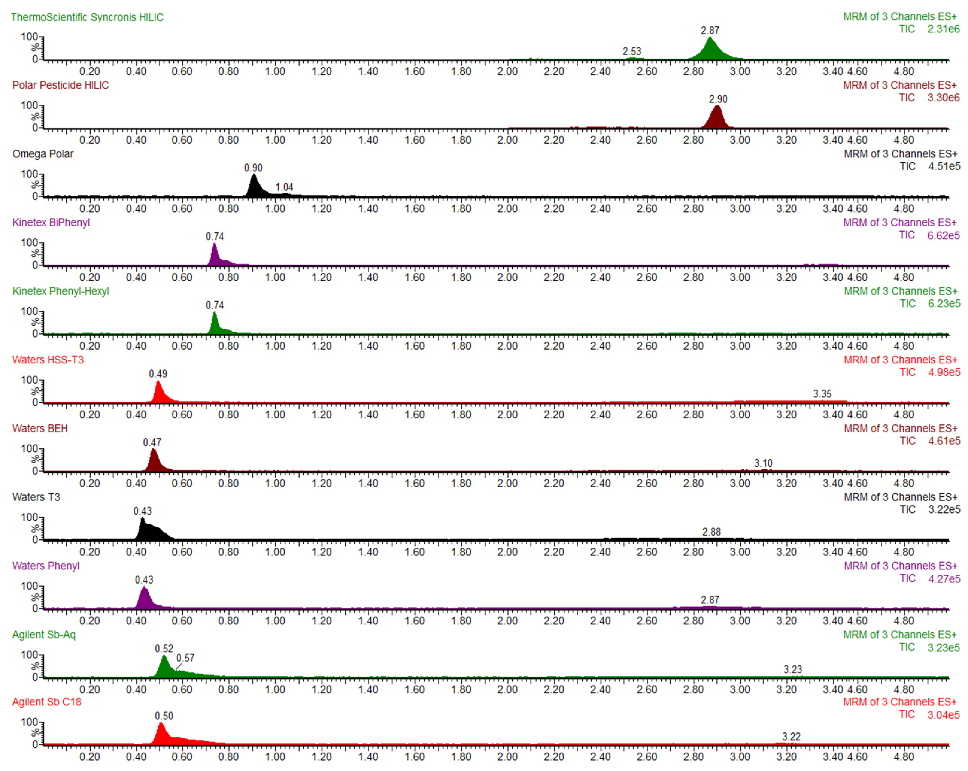 Animals 15 00003 g001