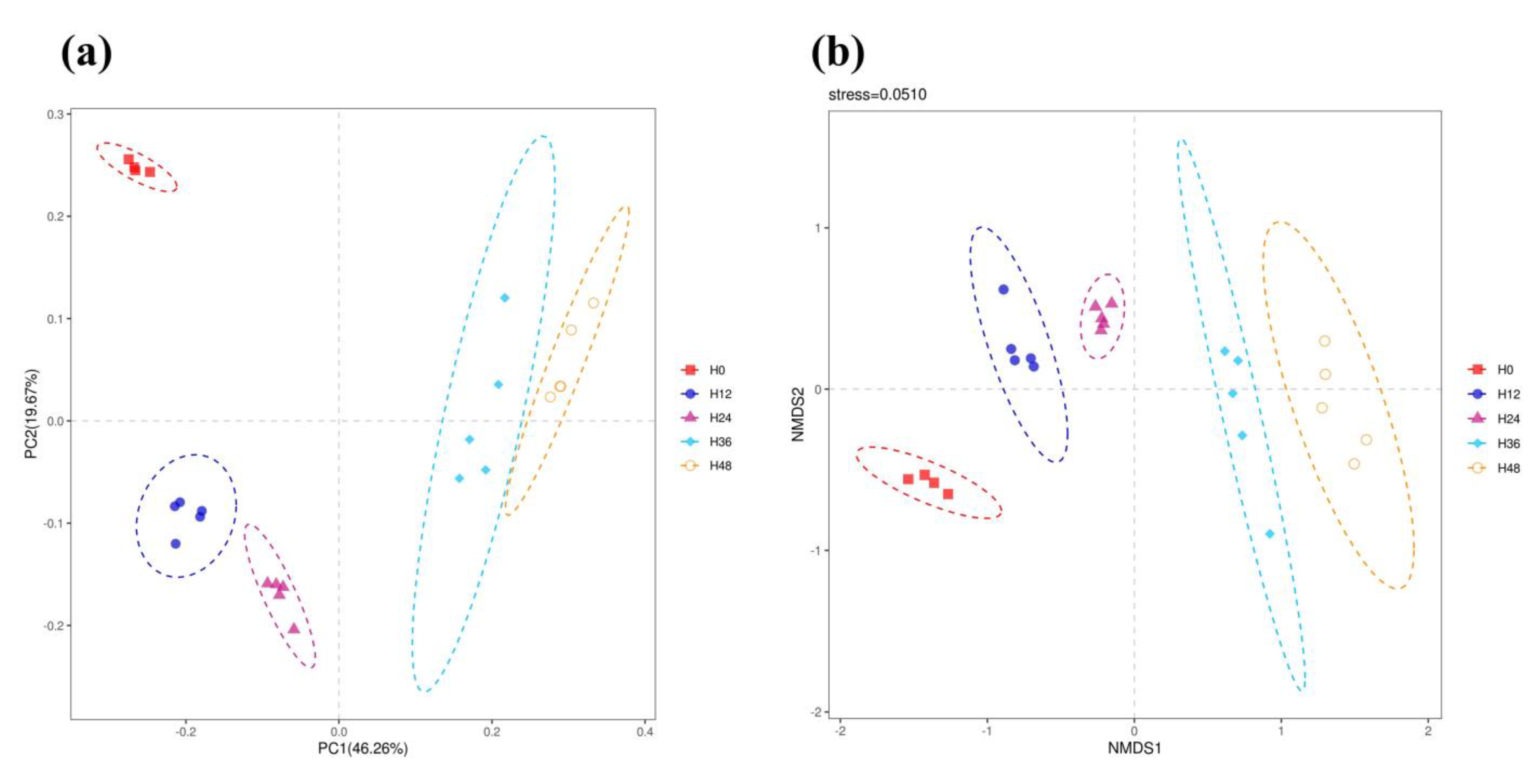 Animals 15 00005 g002