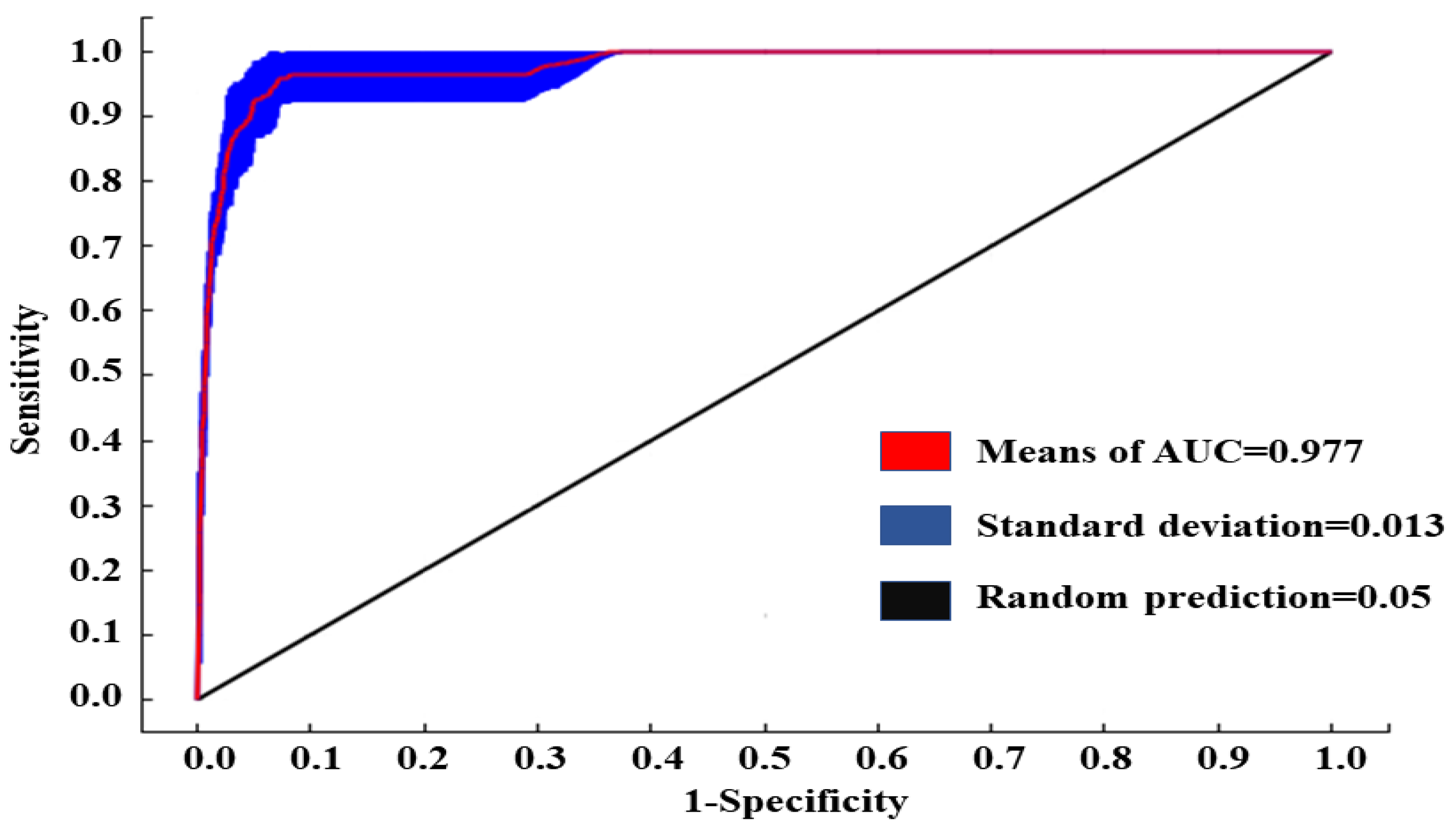 Animals 15 00006 g002