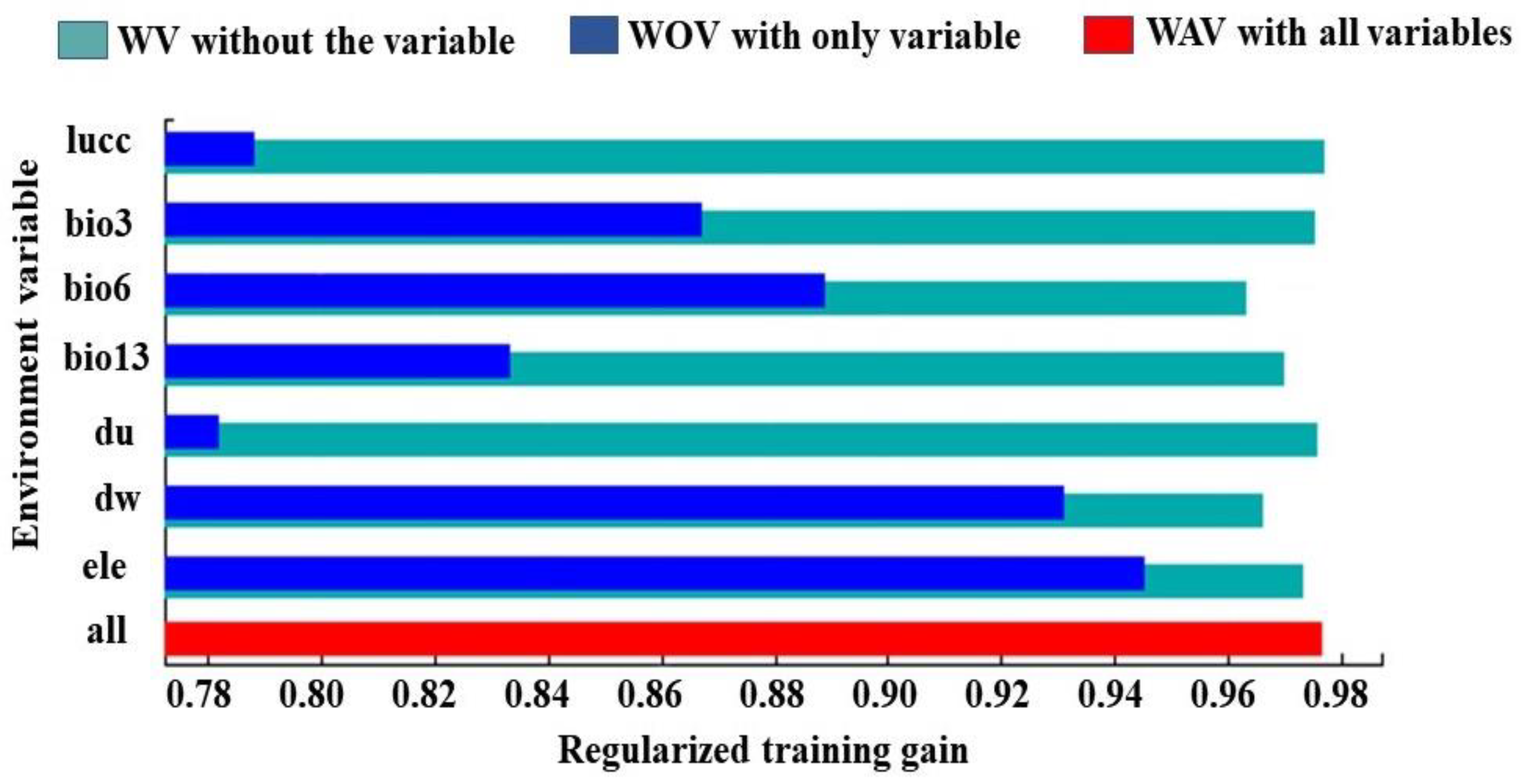 Animals 15 00006 g0a1