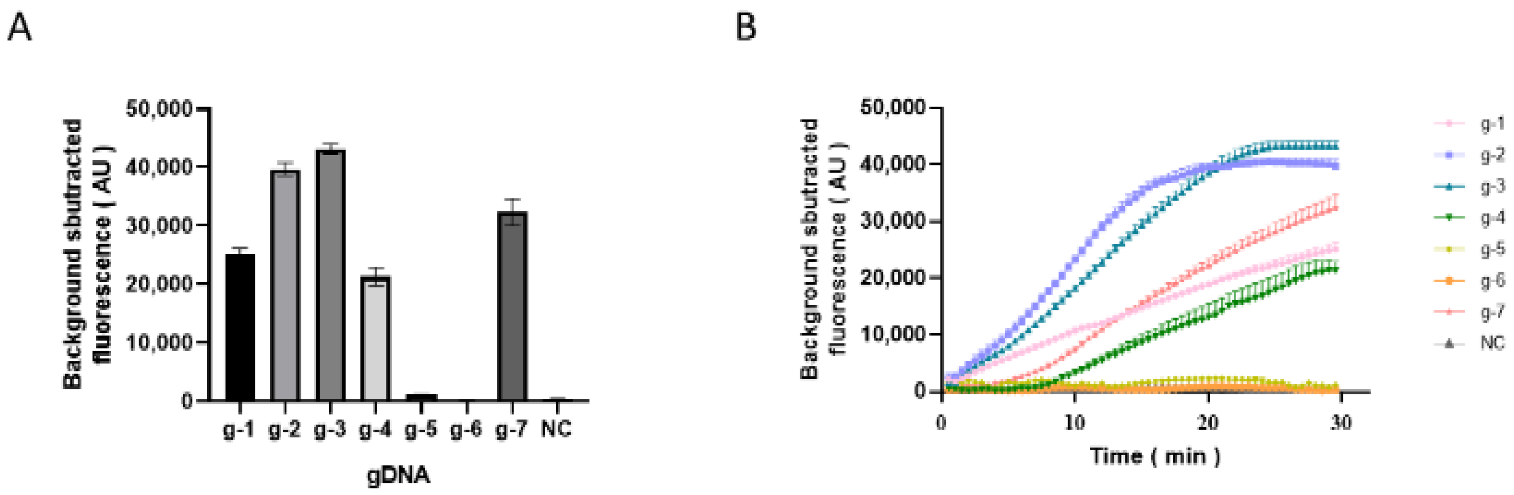 Animals 15 00007 g004