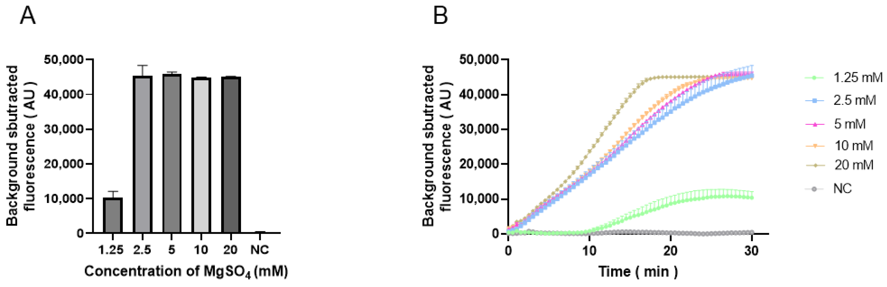 Animals 15 00007 g006
