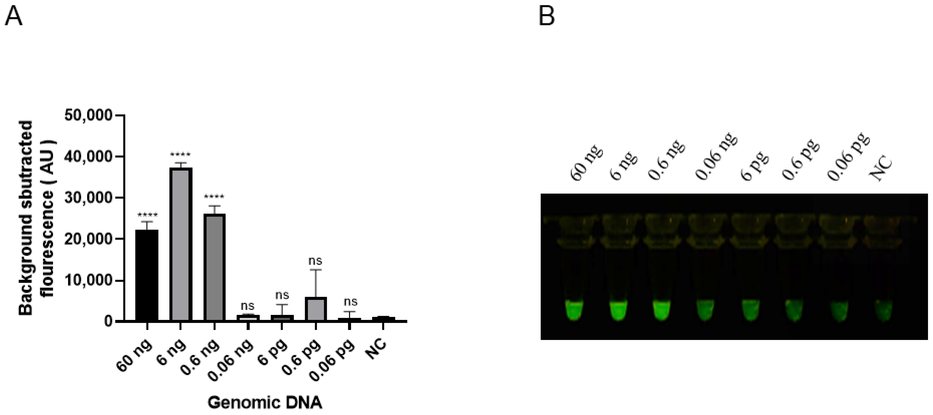 Animals 15 00007 g009